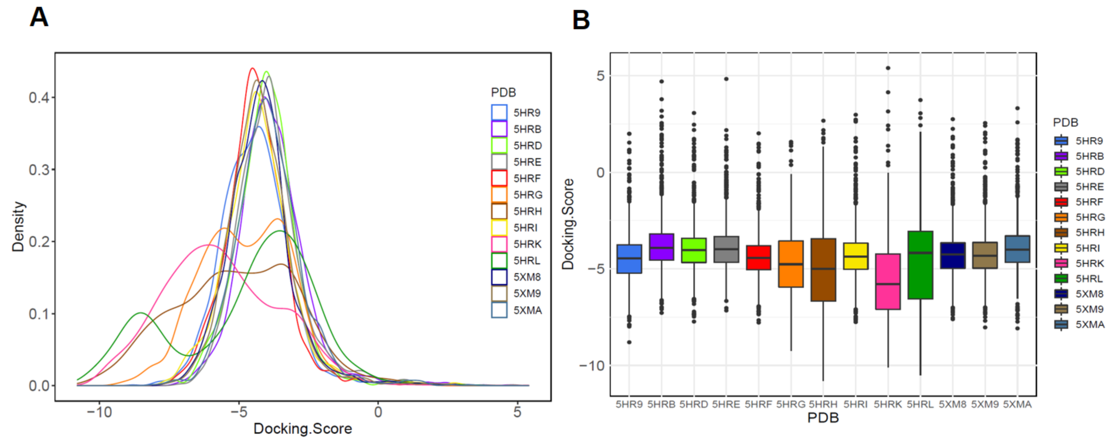 Ijms 22 13414 g003 550