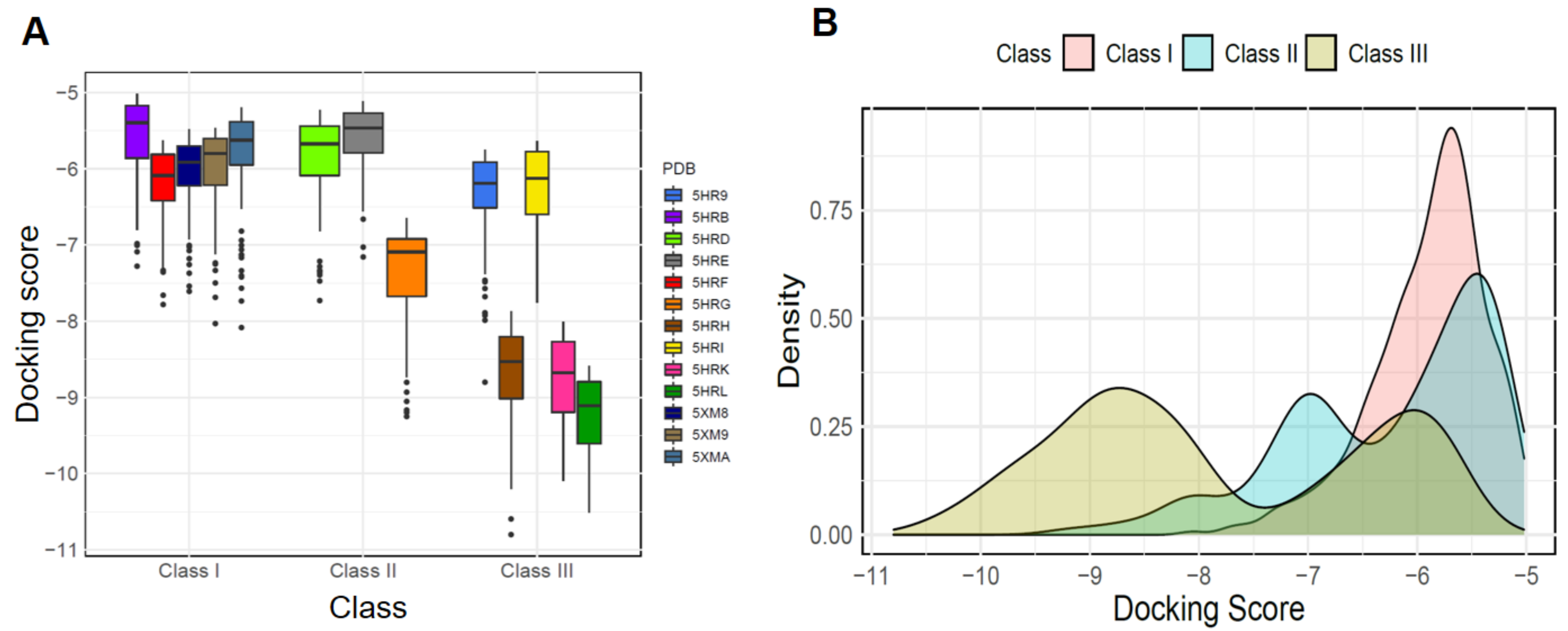 Ijms 22 13414 g004 550