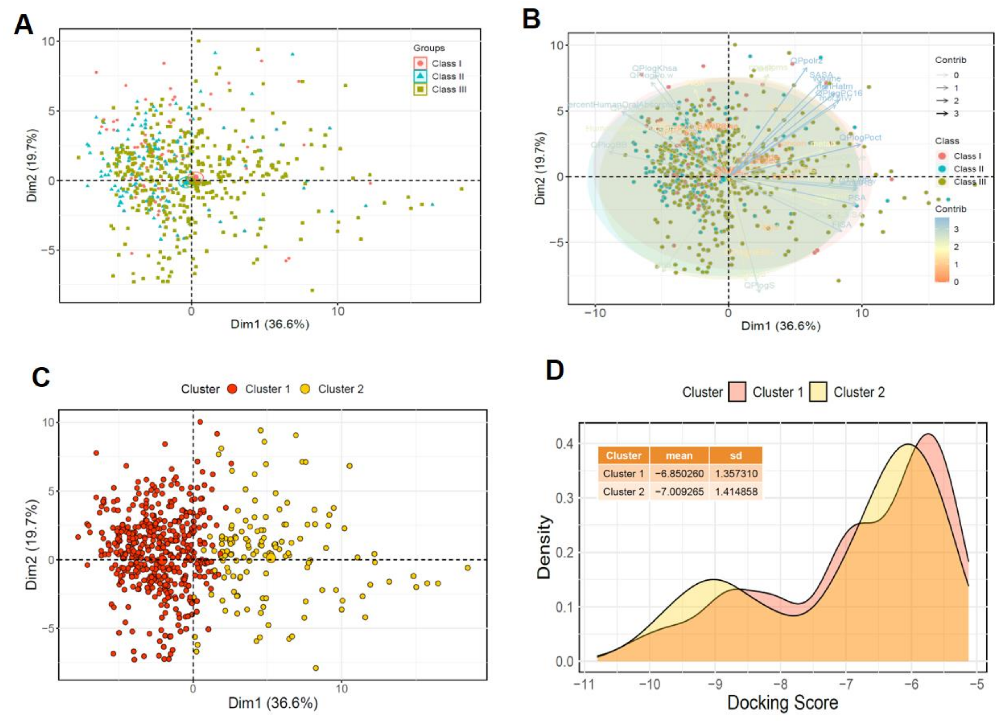 Ijms 22 13414 g005 550