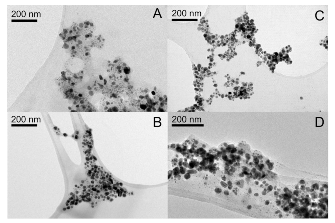 Ijms 22 13428 g003 550