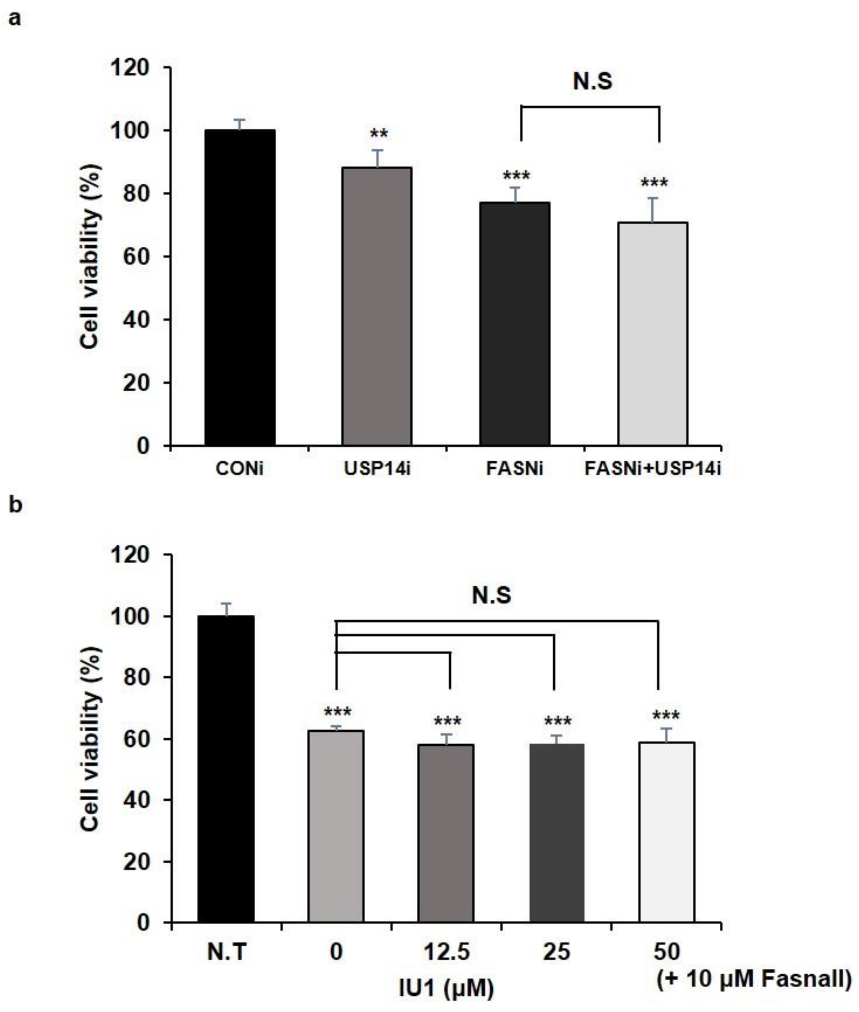 Ijms 22 13437 g001 550