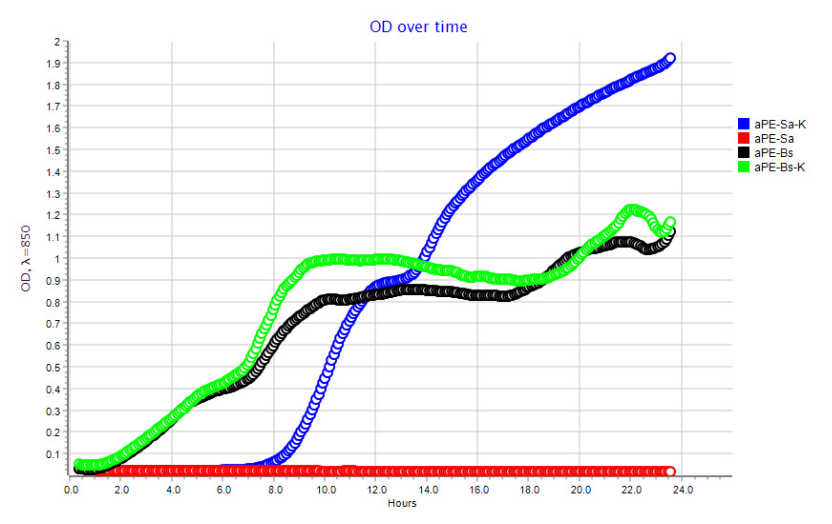 Ijms 22 13438 g002 550