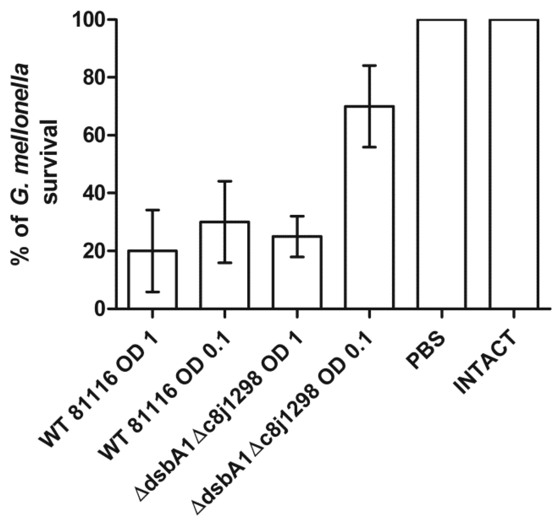 Ijms 22 13451 g013 Ijms 22 13451 g013