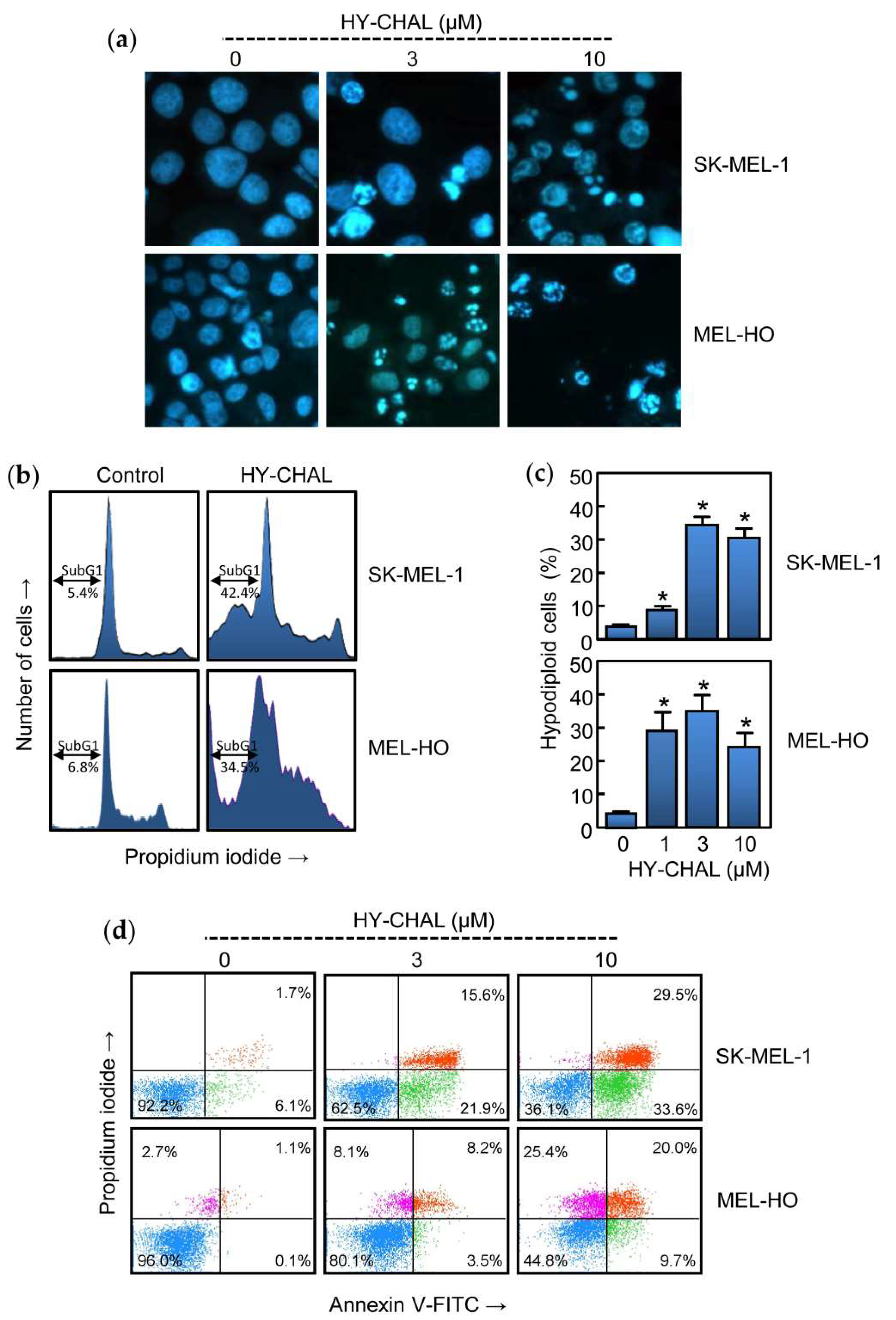Ijms 22 13462 g002 550