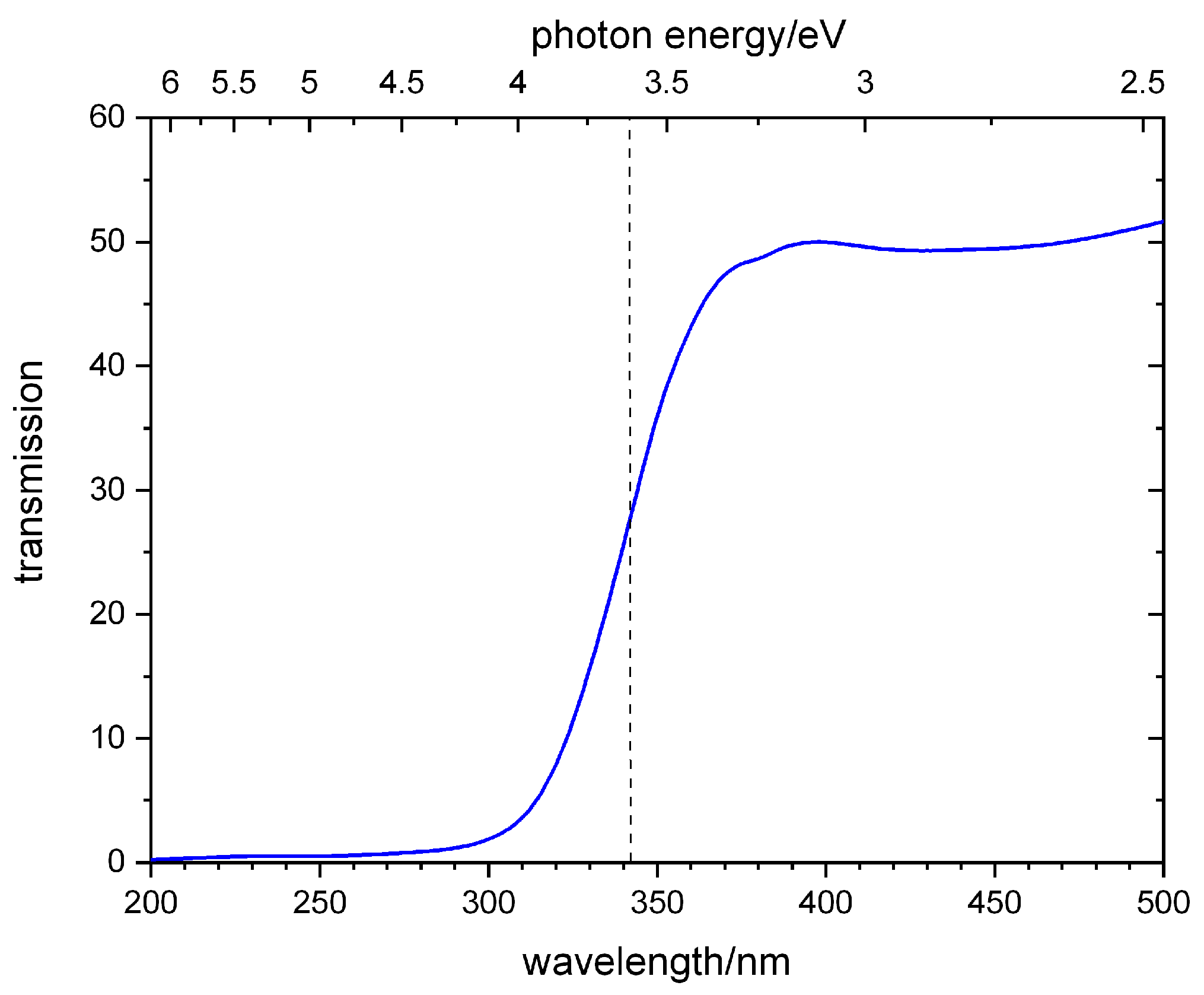 Ijms 22 13463 g009 550
