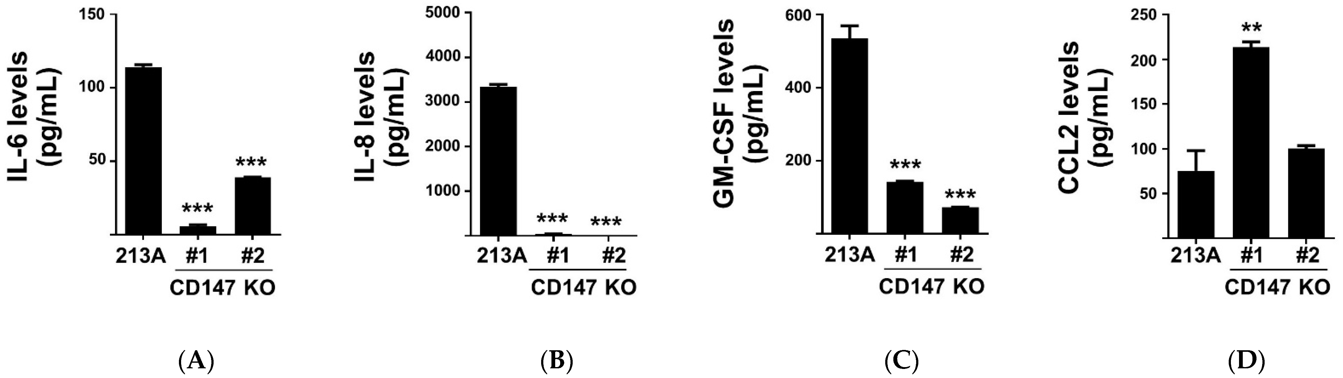 Ijms 22 13496 g003 550