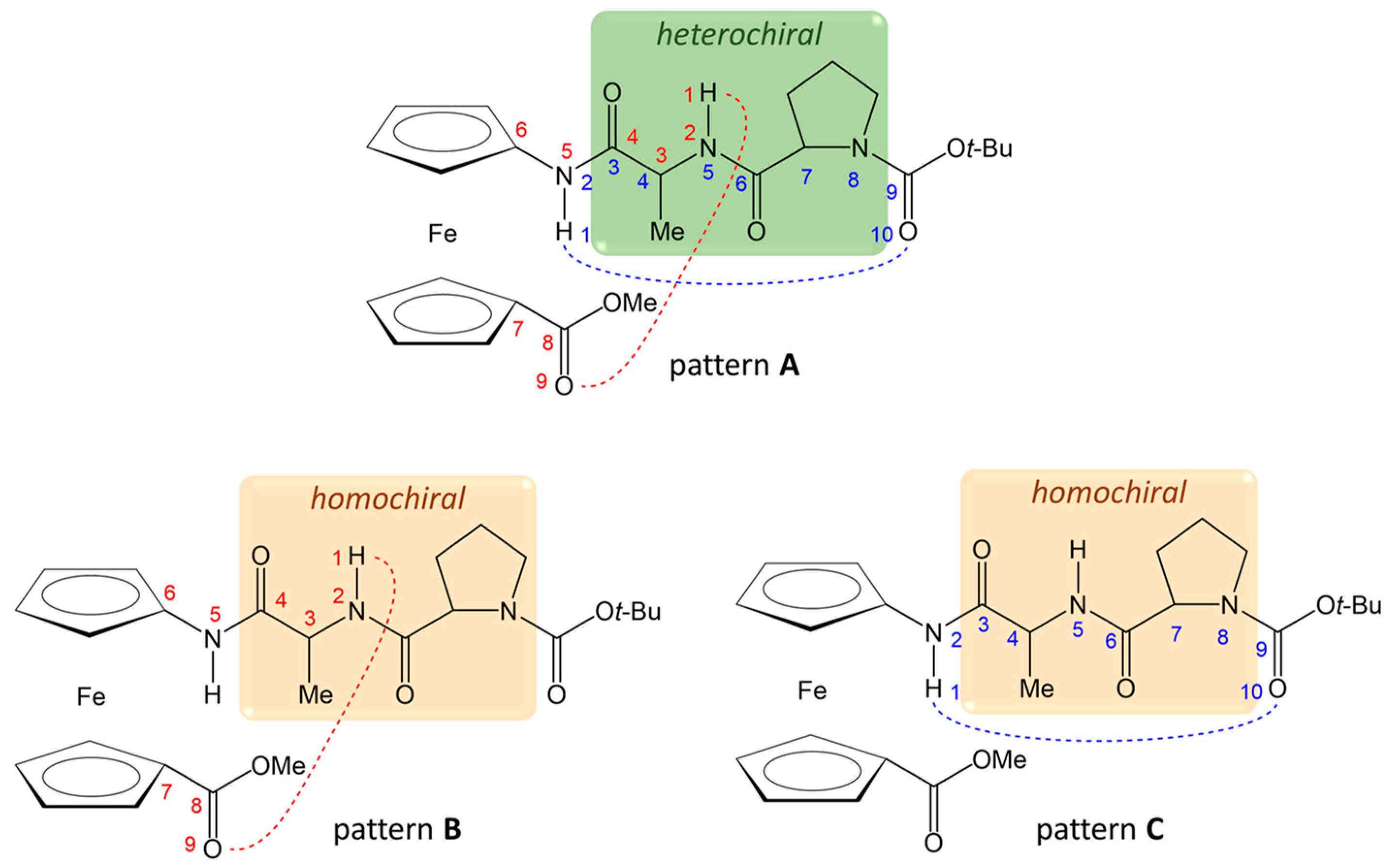 Ijms 22 13532 g005 550