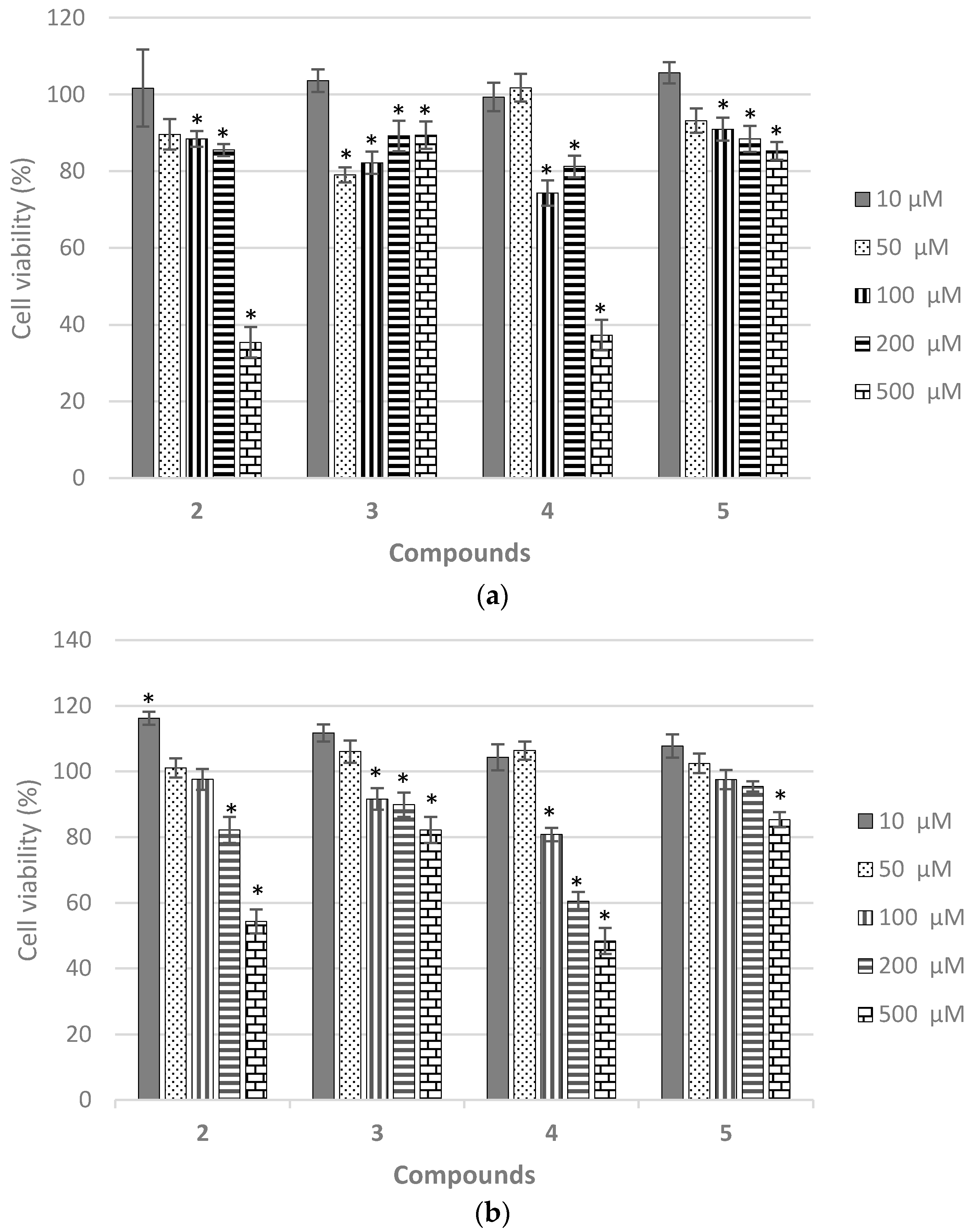 Ijms 22 13532 g013 550