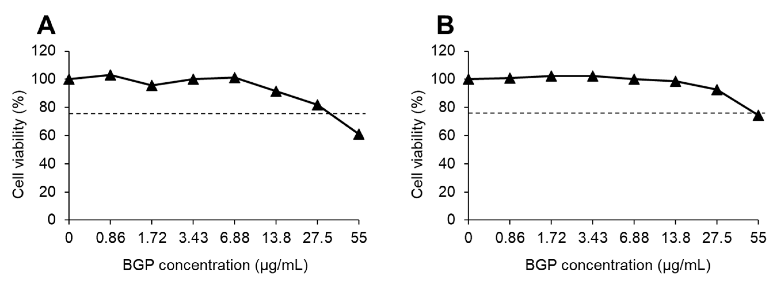 Ijms 22 13538 g001 Ijms 22 13538 g001