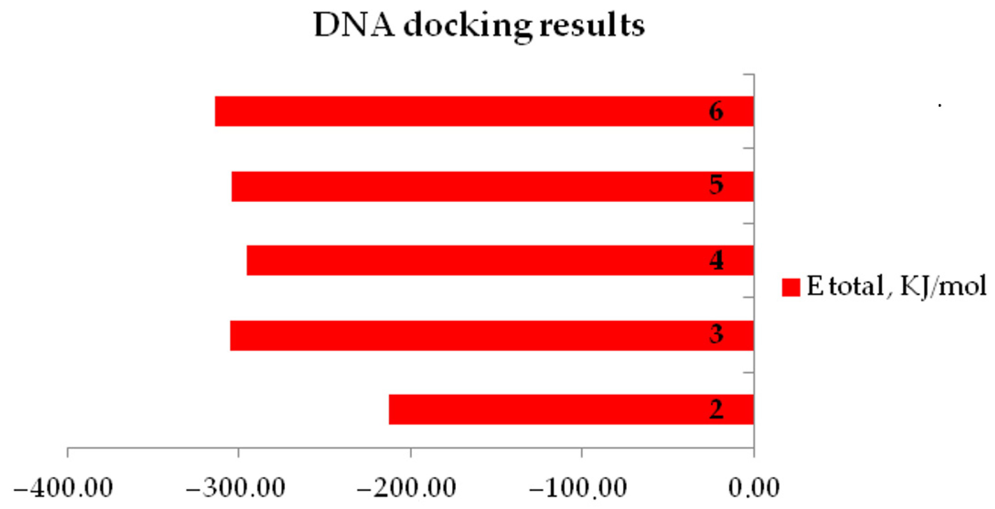 Ijms 22 13563 g002 550