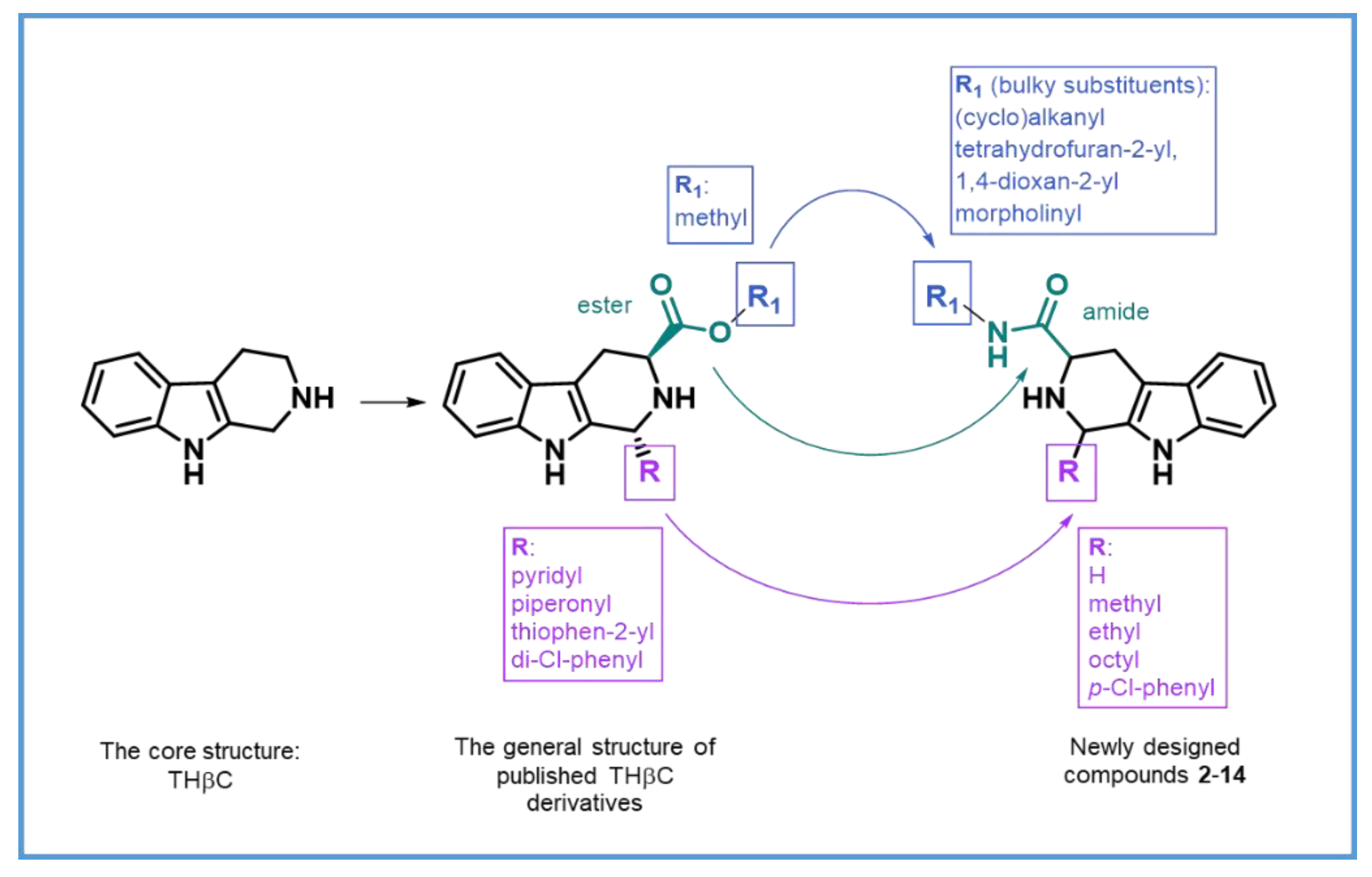 Ijms 22 13569 g002 550