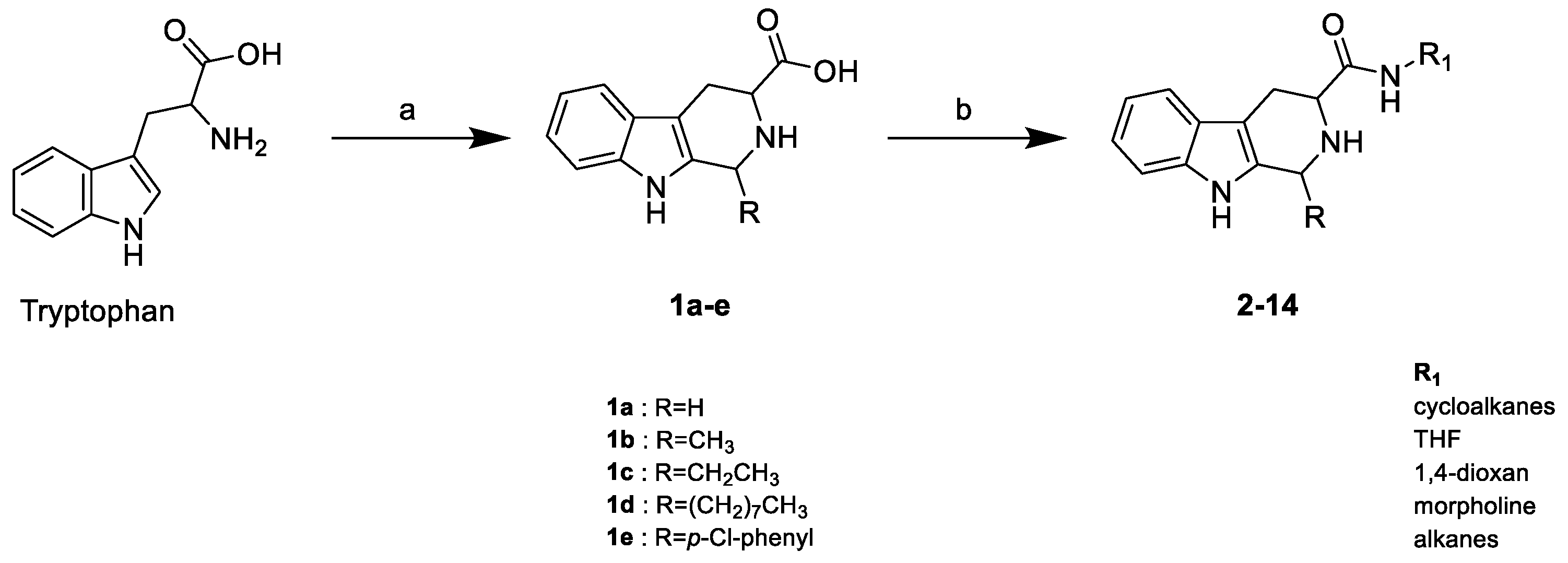 Ijms 22 13569 g003 550
