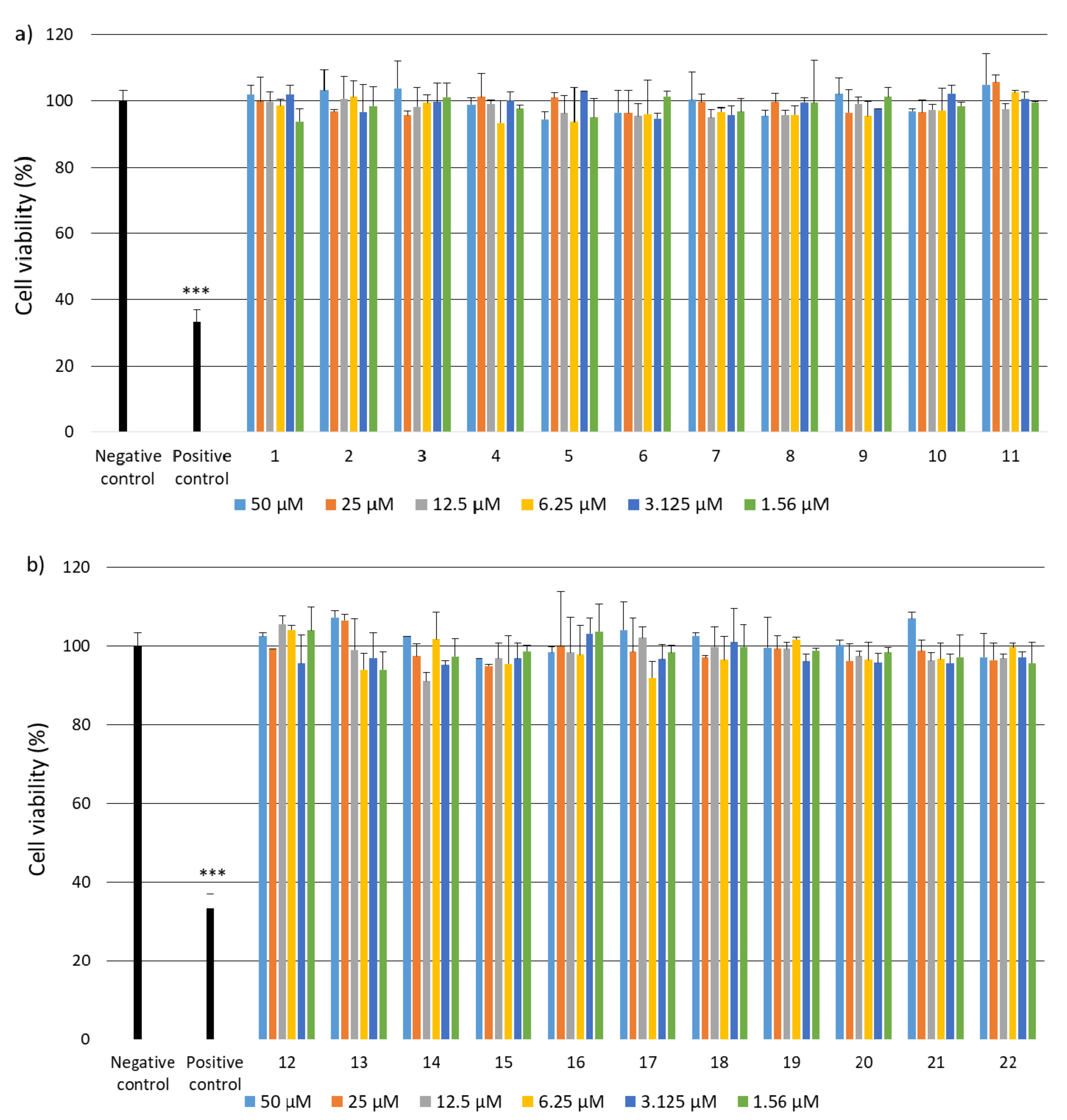 Ijms 22 13584 g004a 550