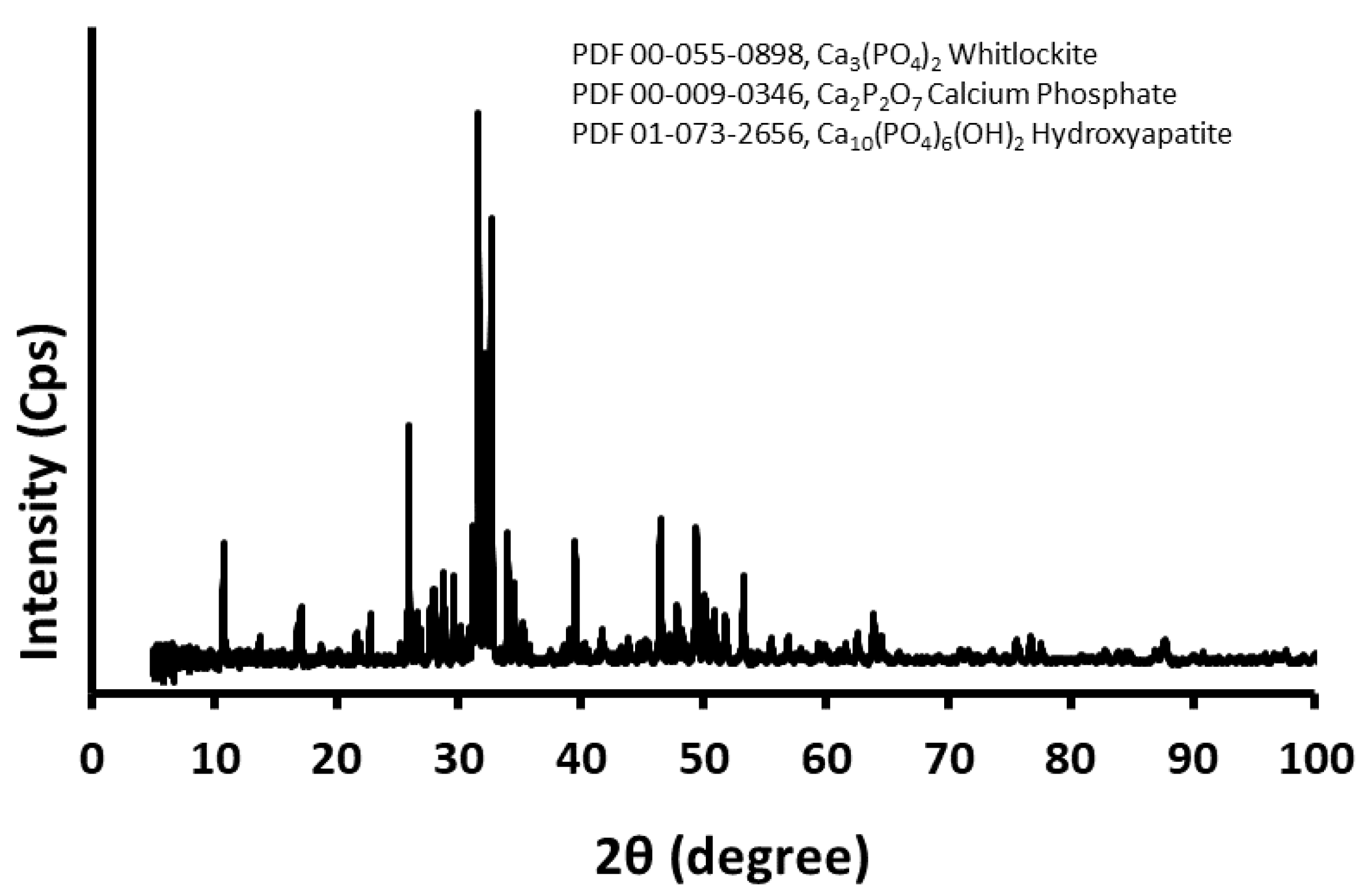 Ijms 22 13589 g002 550