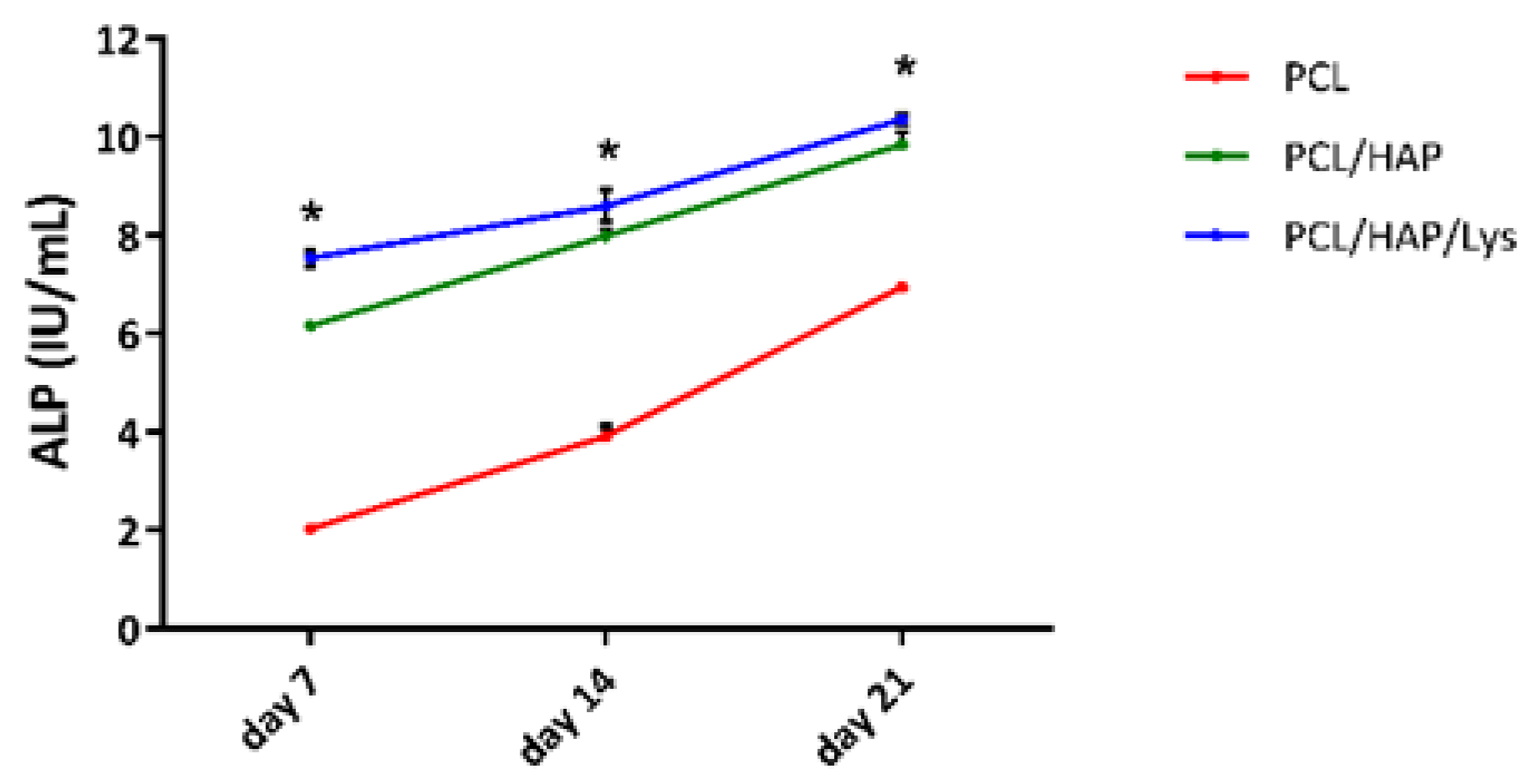 Ijms 22 13589 g009 550