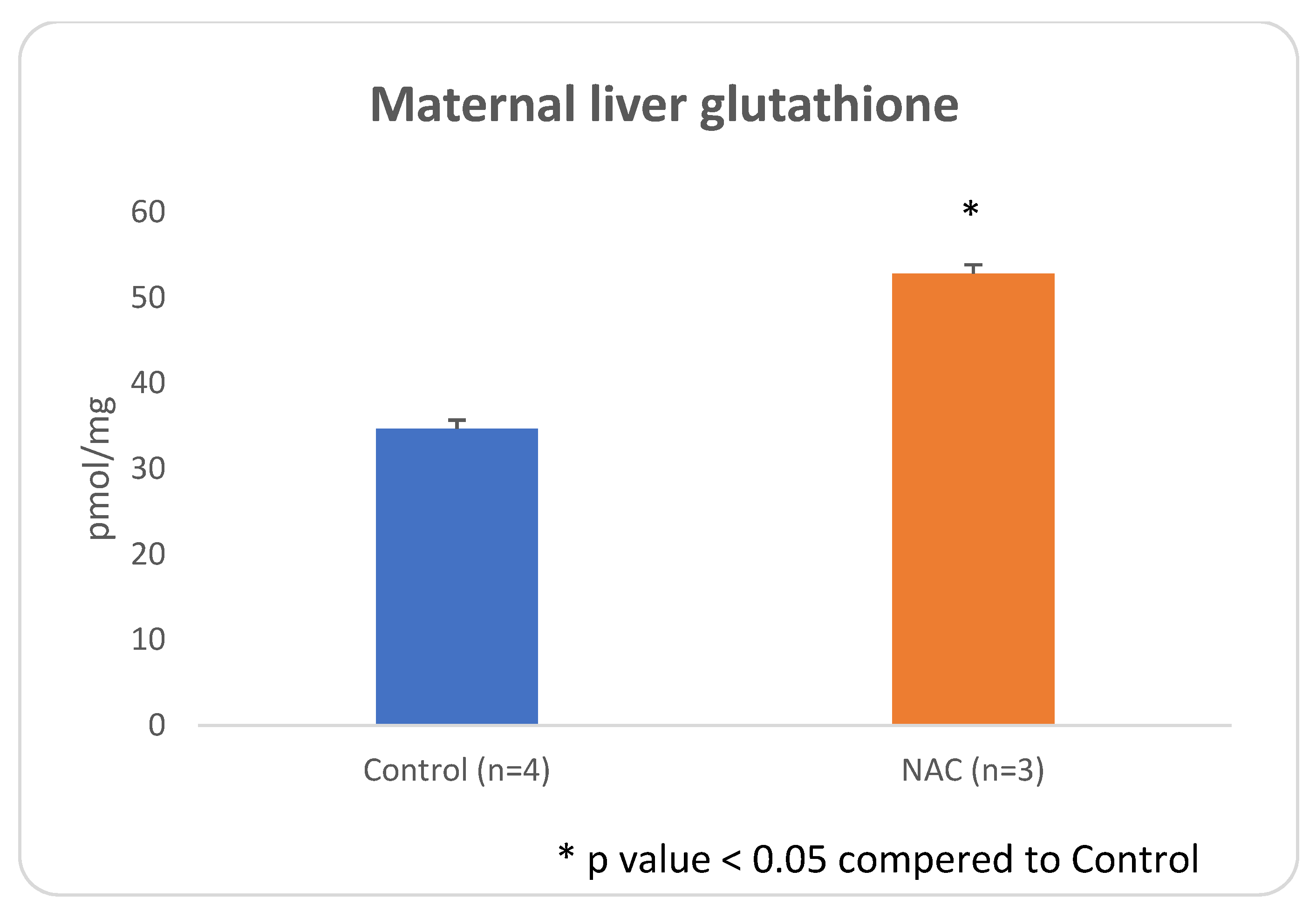 Ijms 22 13629 g005 Ijms 22 13629 g005