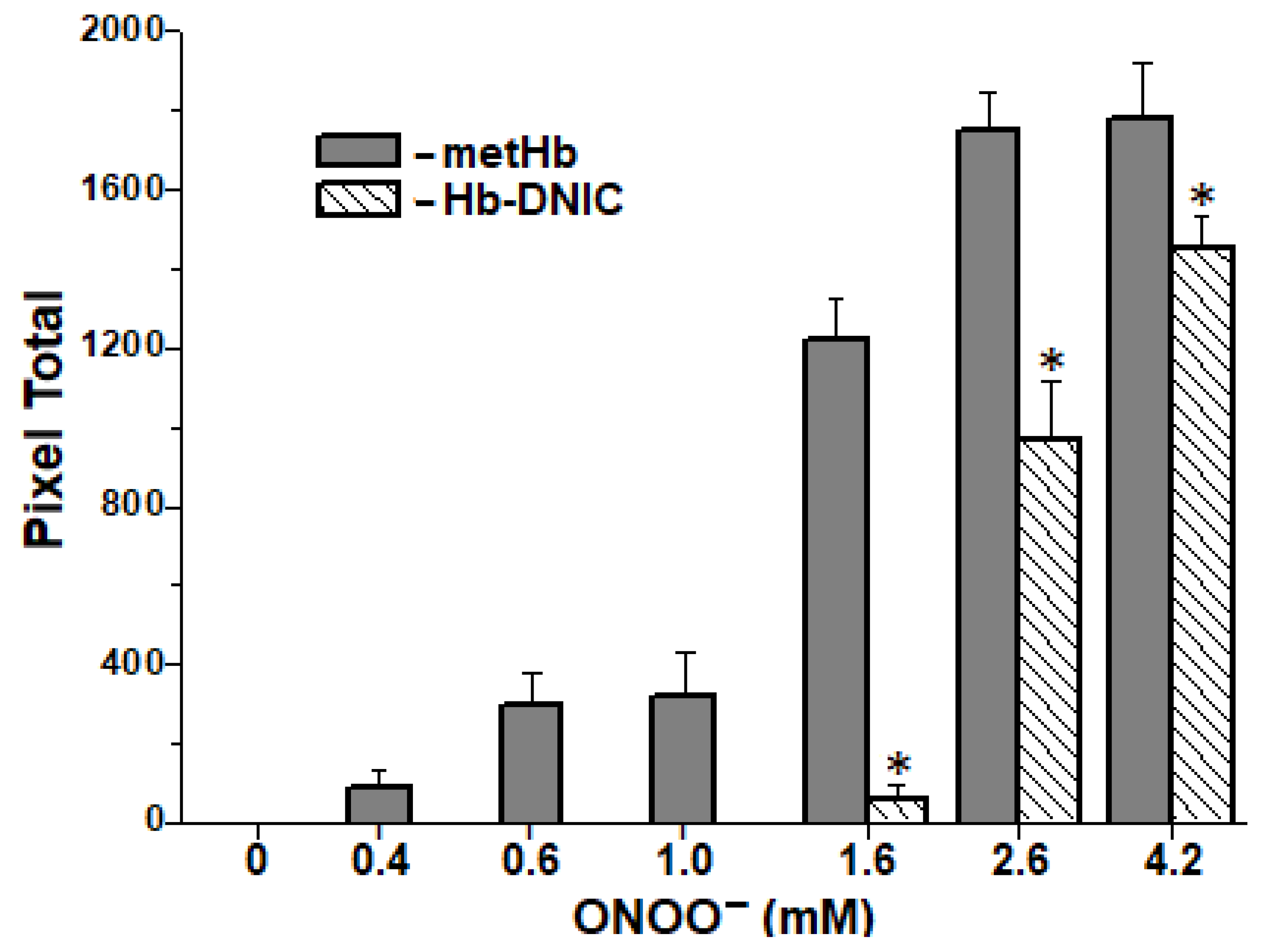 Ijms 22 13649 g008 550