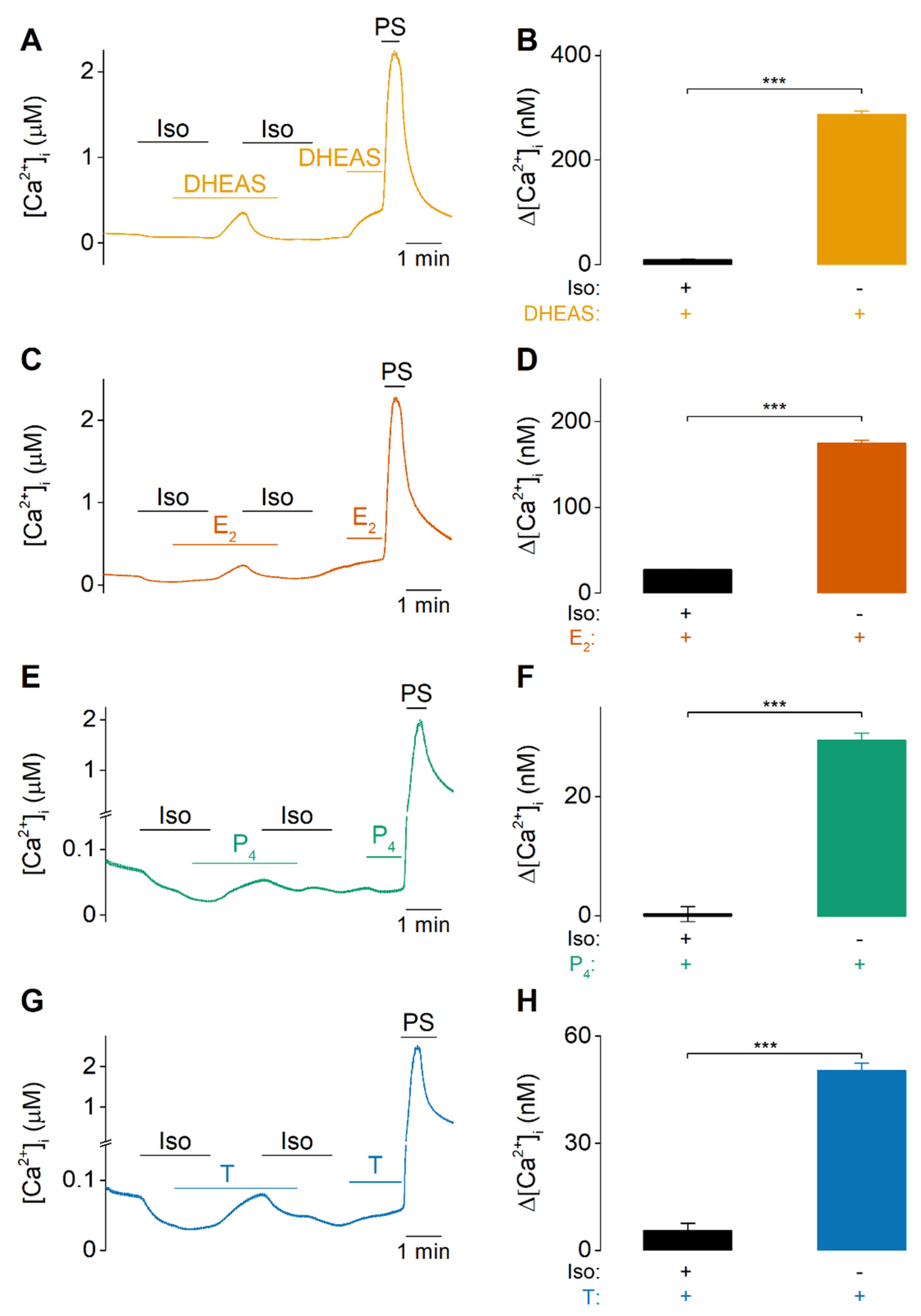 Ijms 22 13652 g003 550