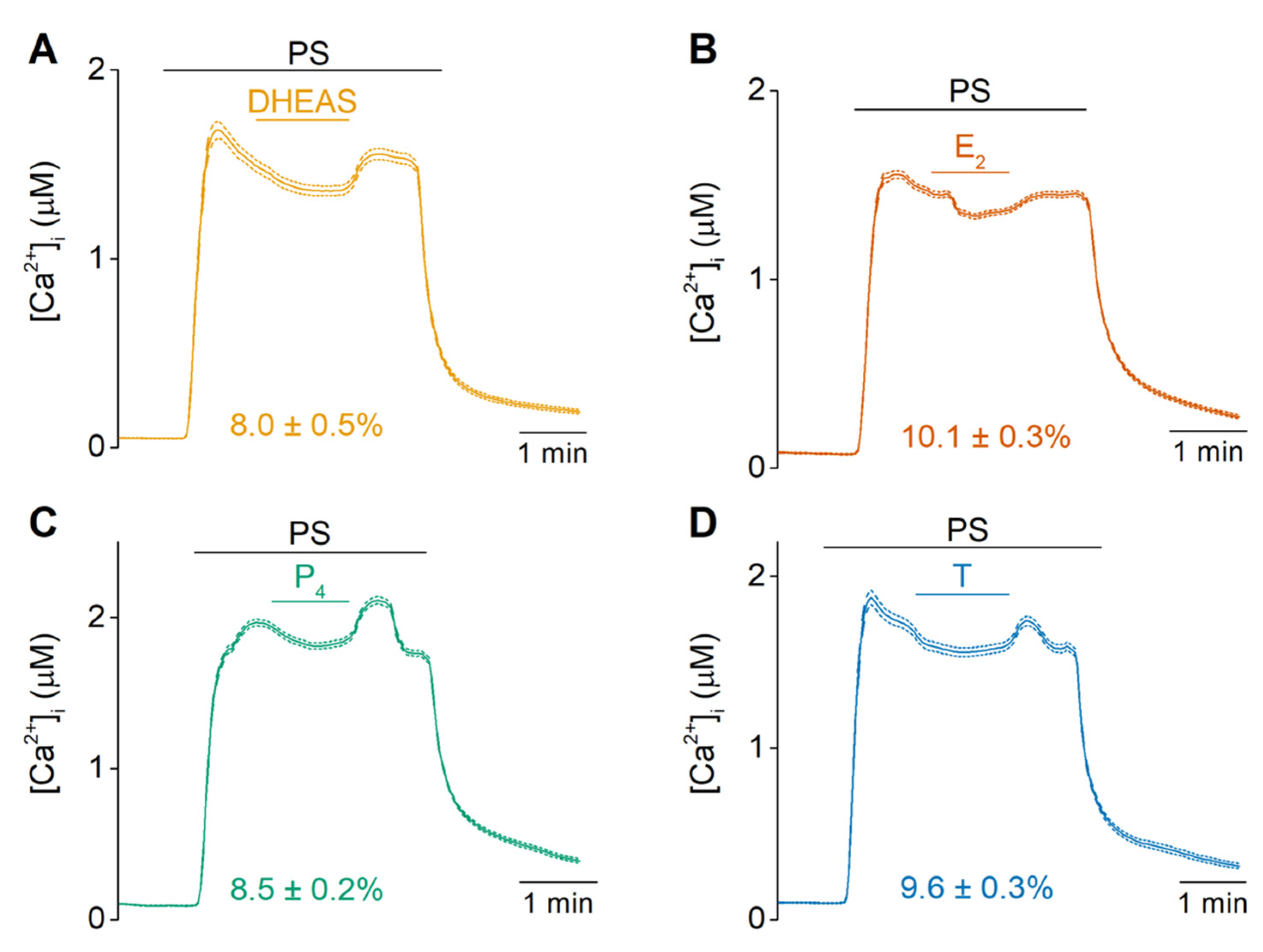 Ijms 22 13652 g004 550