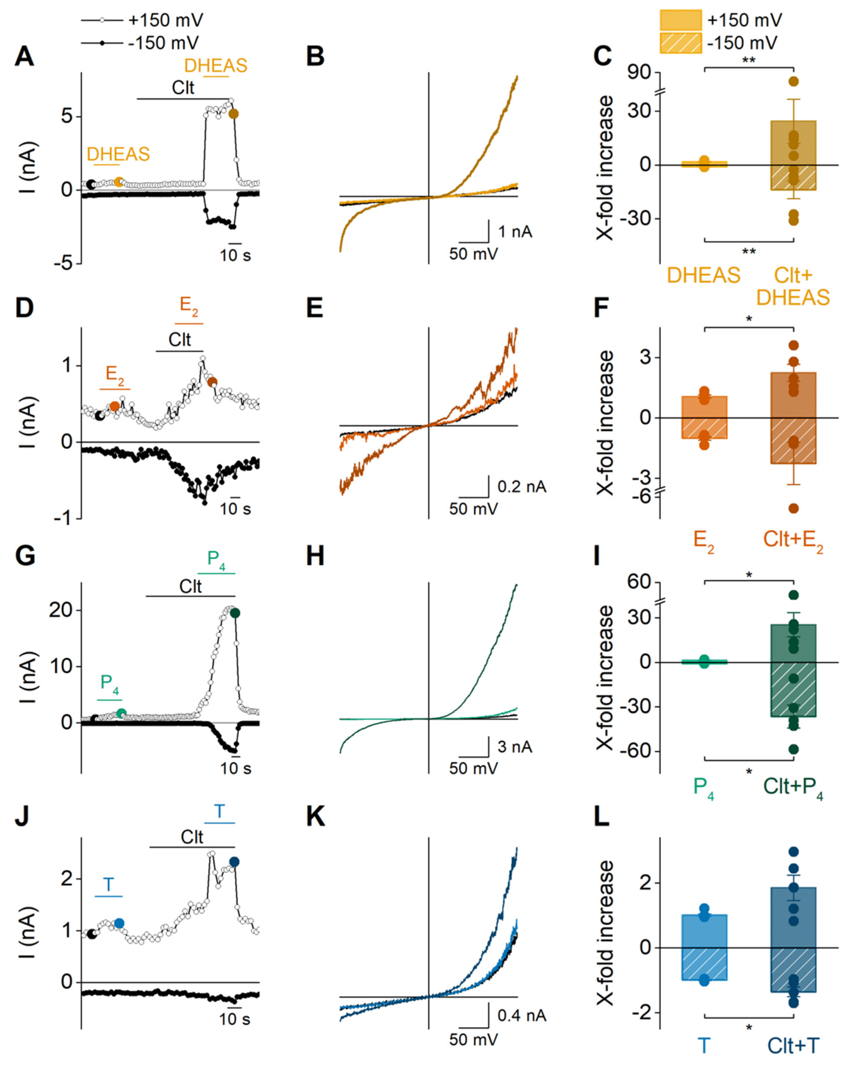Ijms 22 13652 g005 550