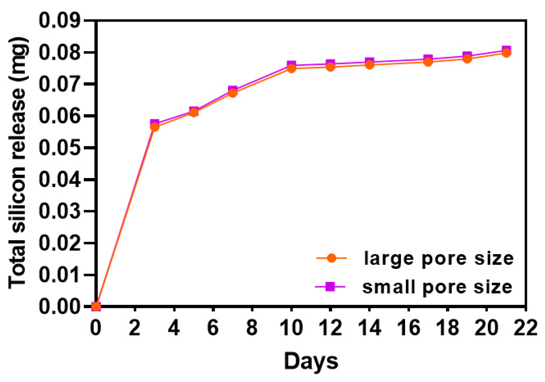 Ijms 22 13676 g003 550
