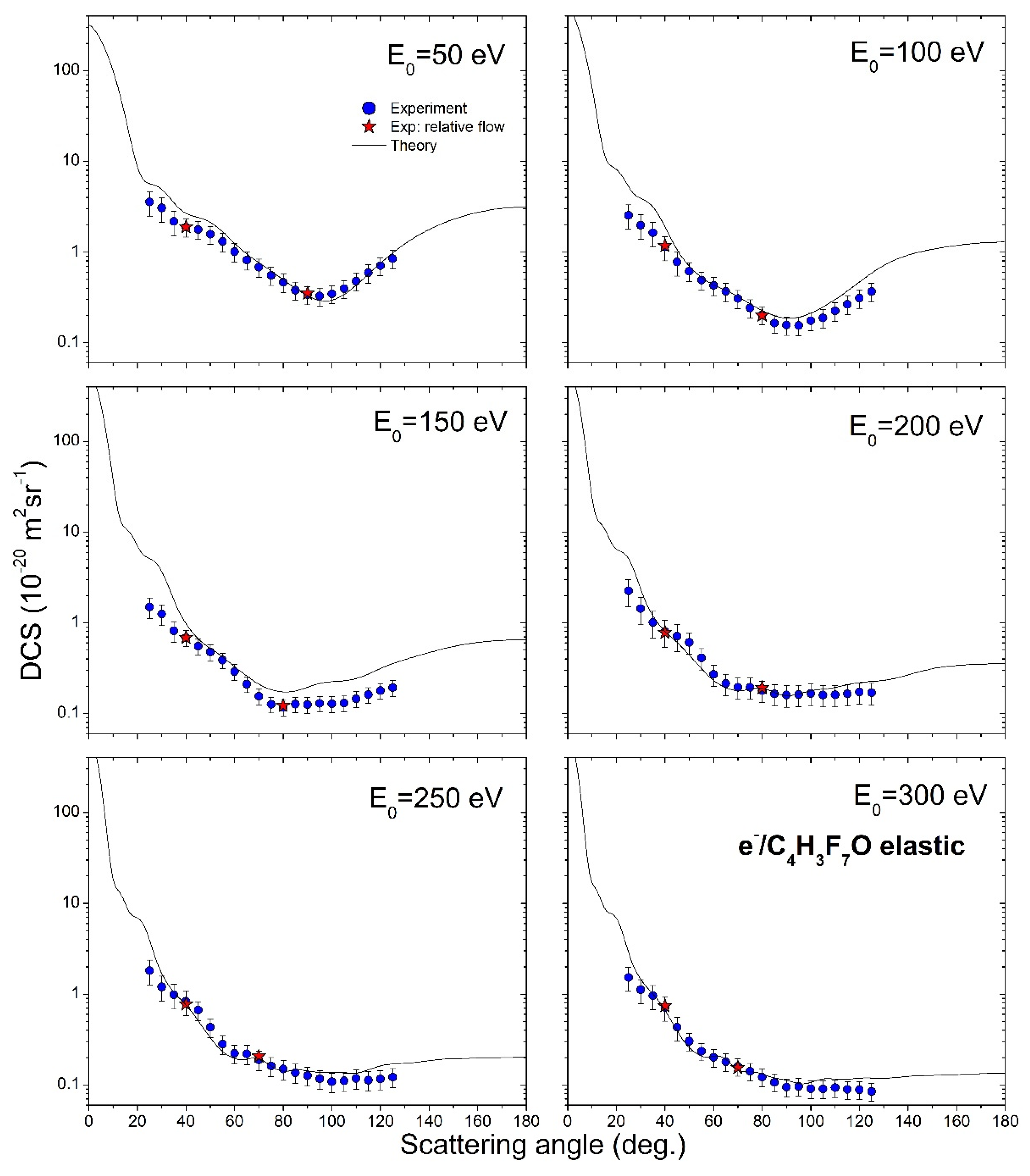 Ijms 23 00021 g003 550
