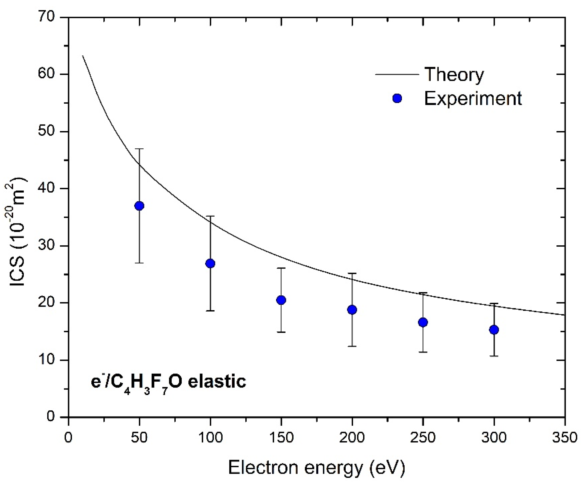 Ijms 23 00021 g004 550