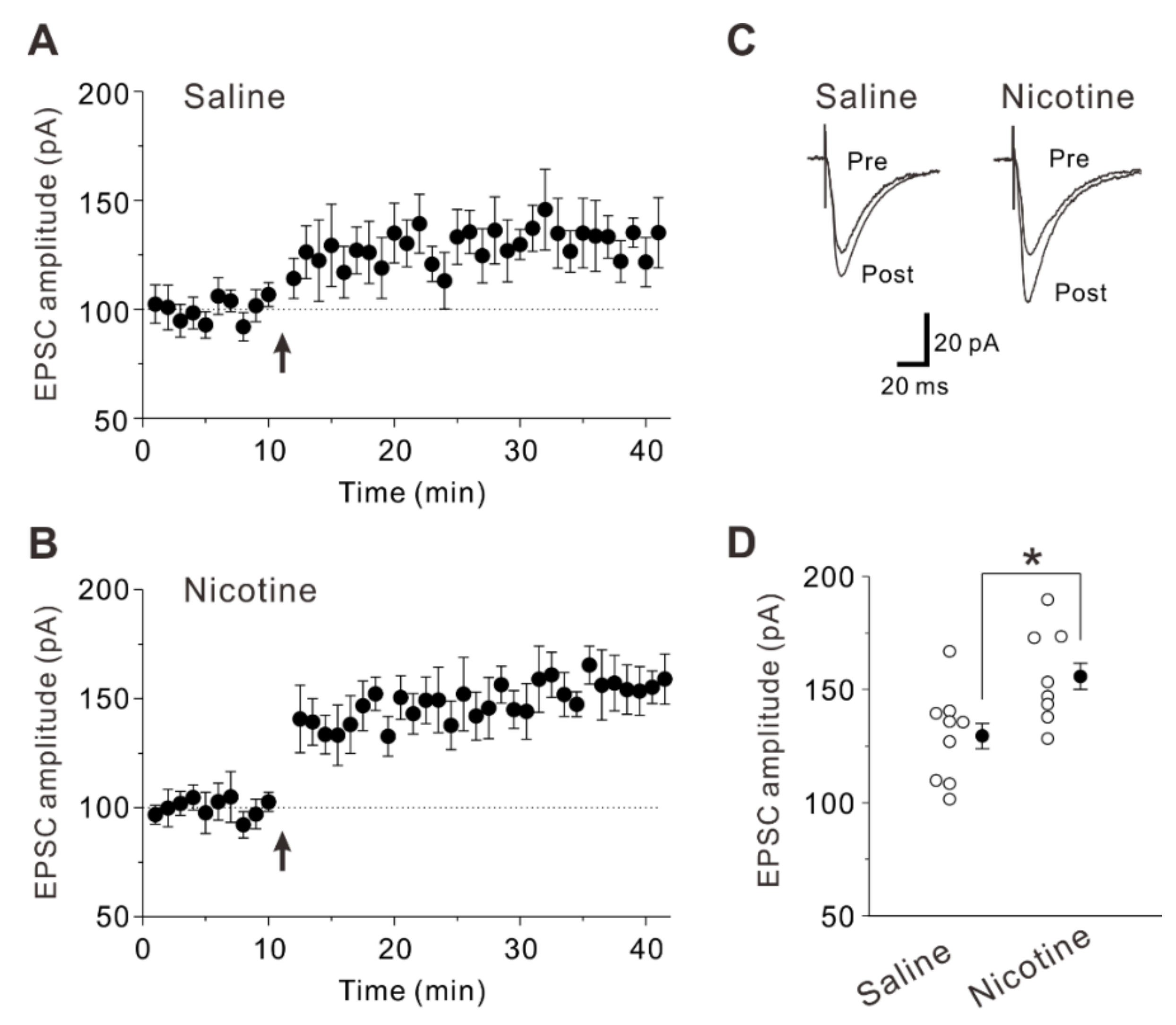 Ijms 23 00034 g002 Ijms 23 00034 g002