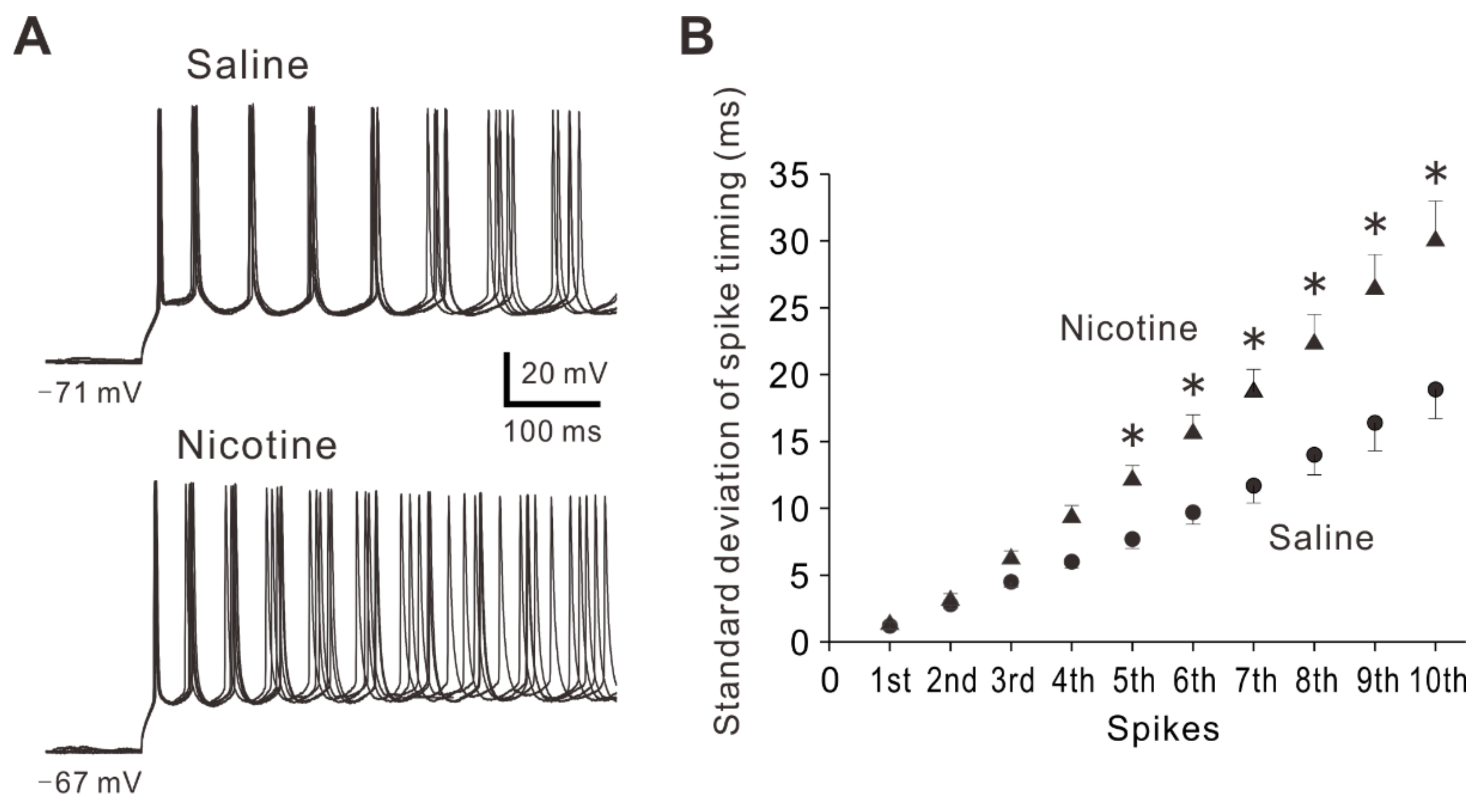 Ijms 23 00034 g006 Ijms 23 00034 g006