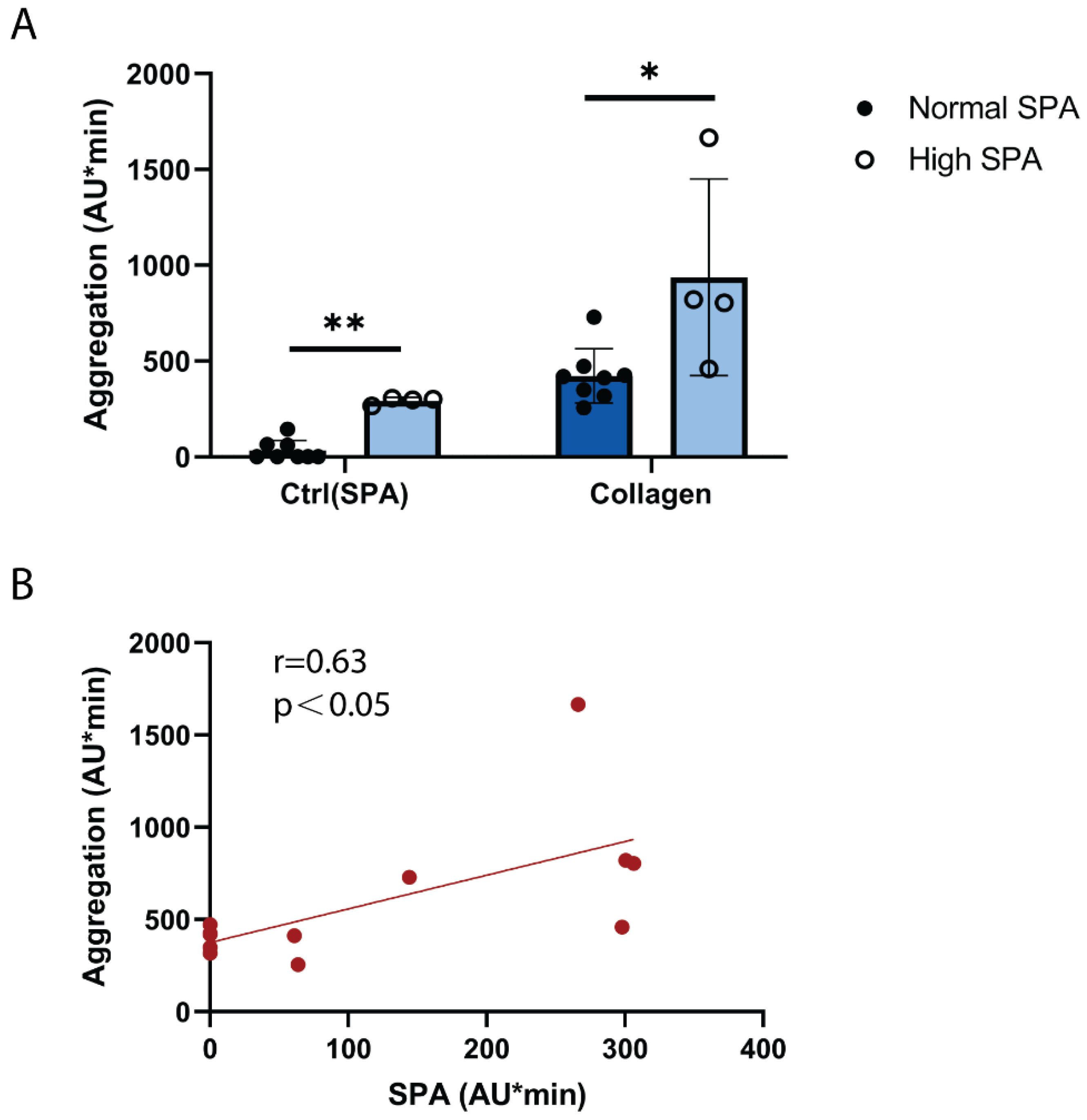 Ijms 23 00076 g003 Ijms 23 00076 g003