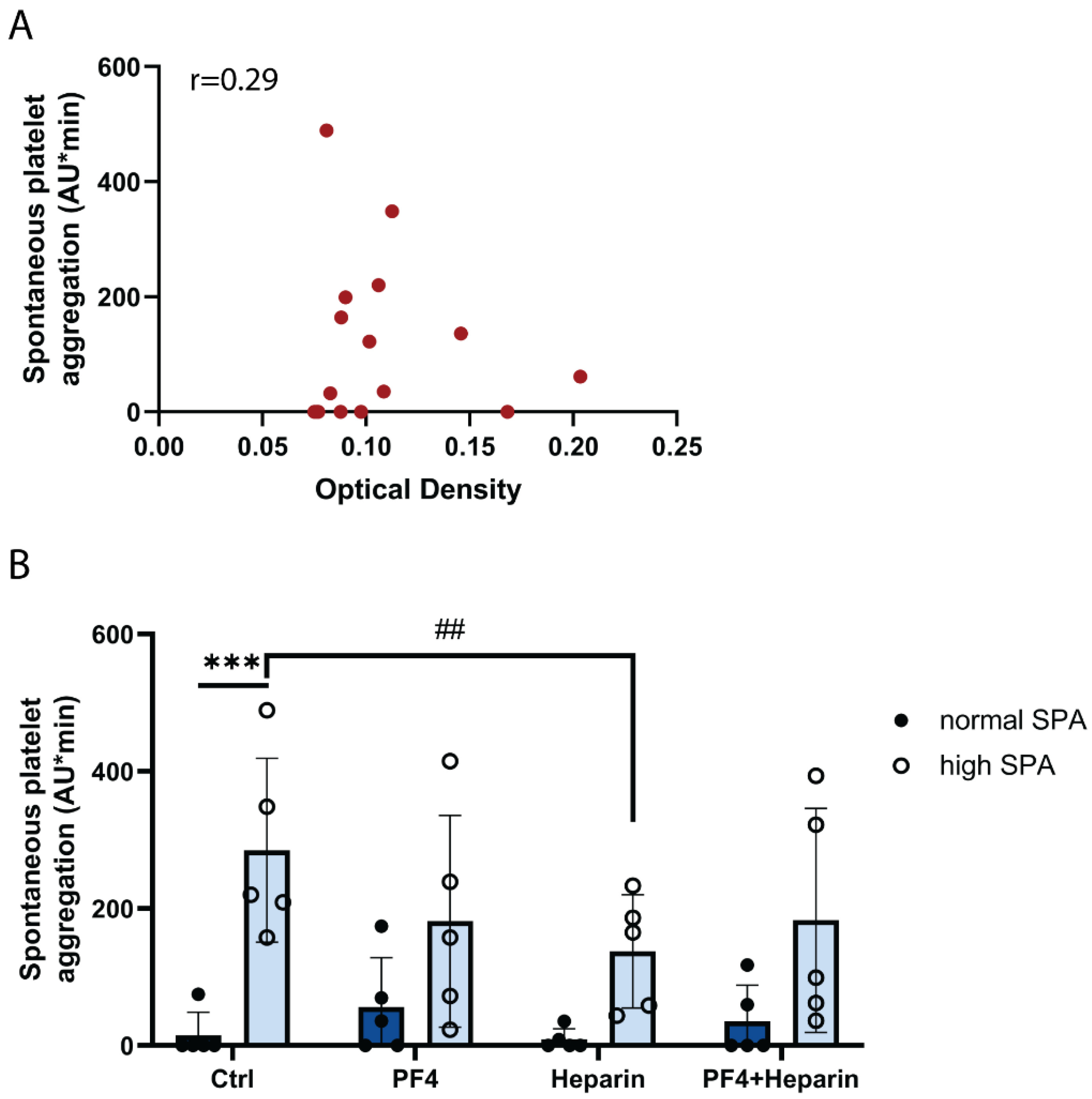Ijms 23 00076 g004 Ijms 23 00076 g004
