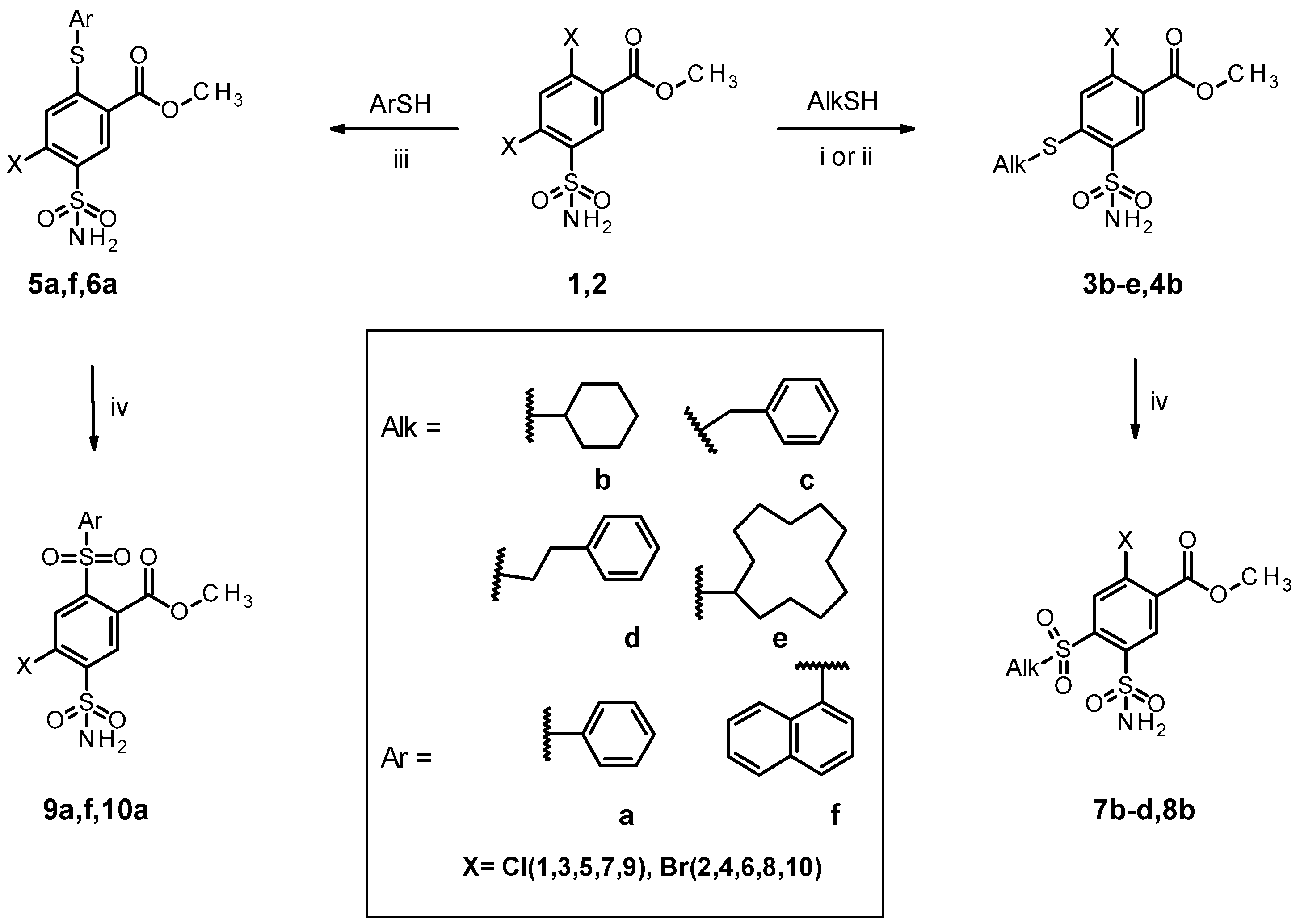 Ijms 23 00130 sch001