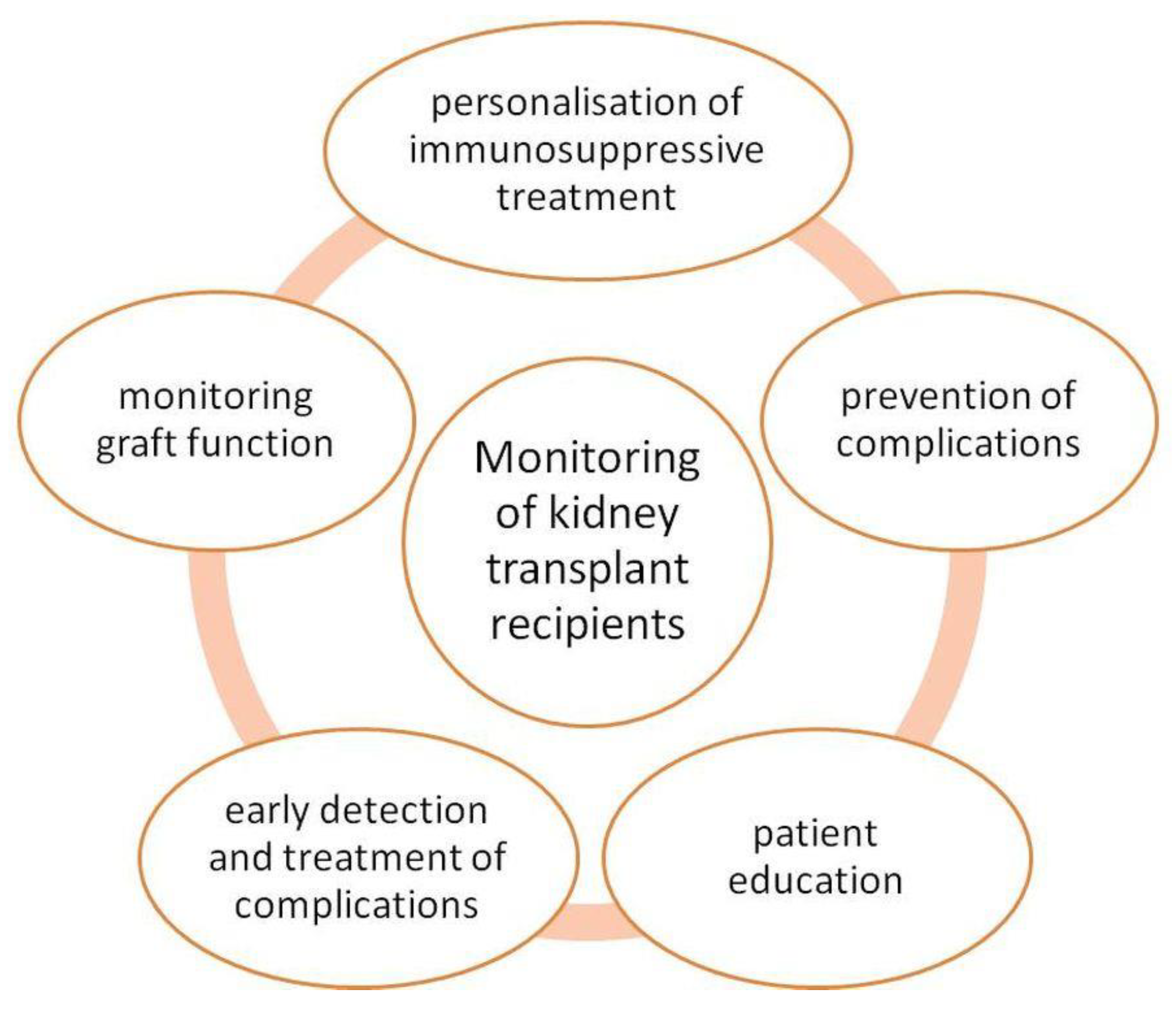 Ijms 23 00131 g004 Ijms 23 00131 g004