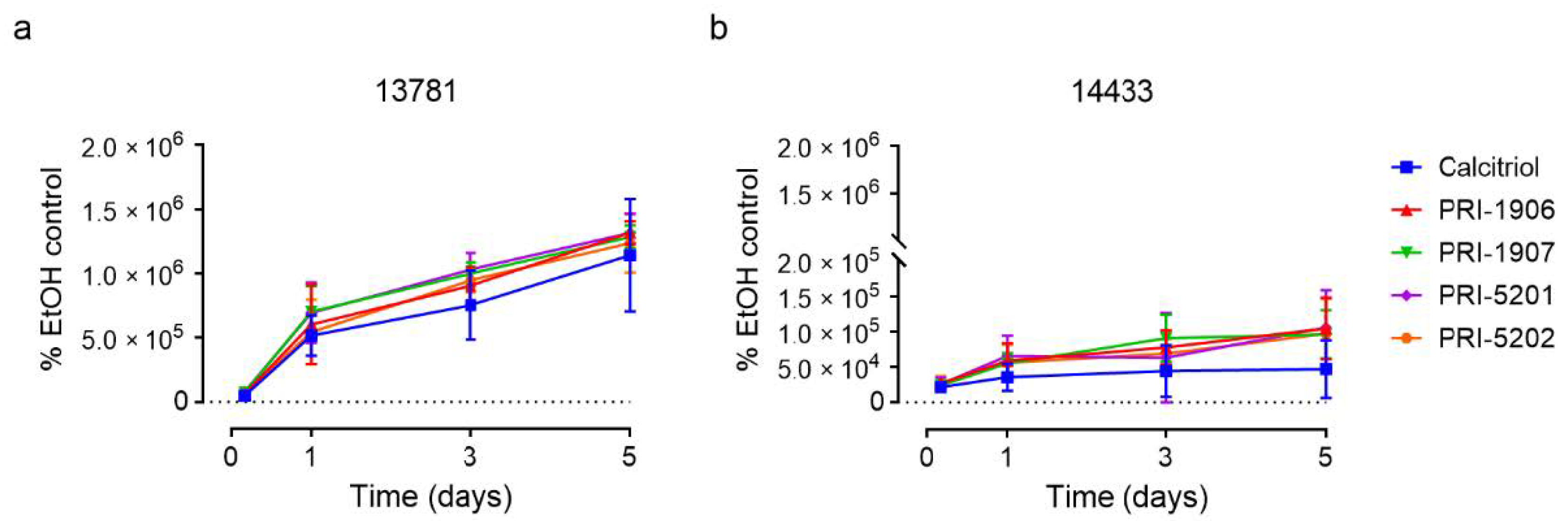 Ijms 23 00172 g005 Ijms 23 00172 g005