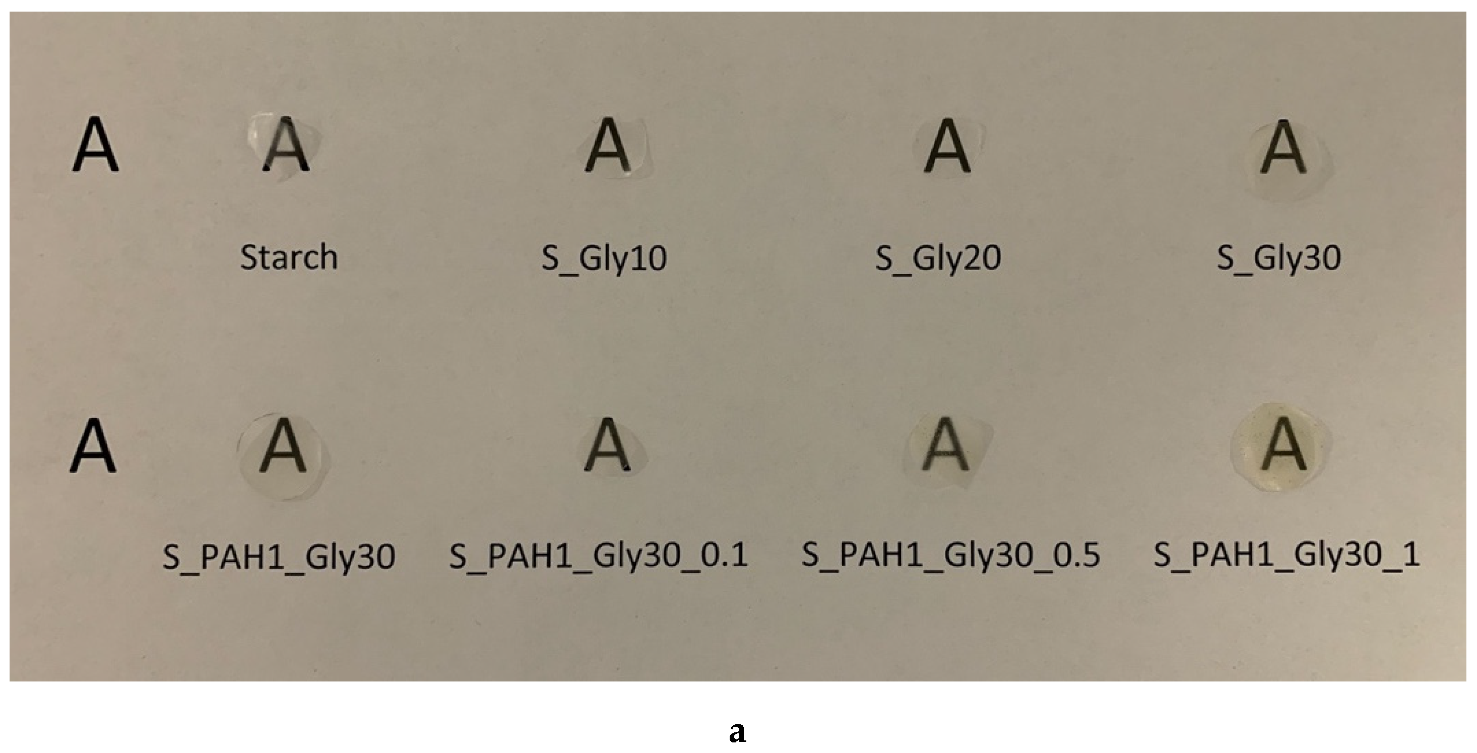 Ijms 23 00178 g003a 550