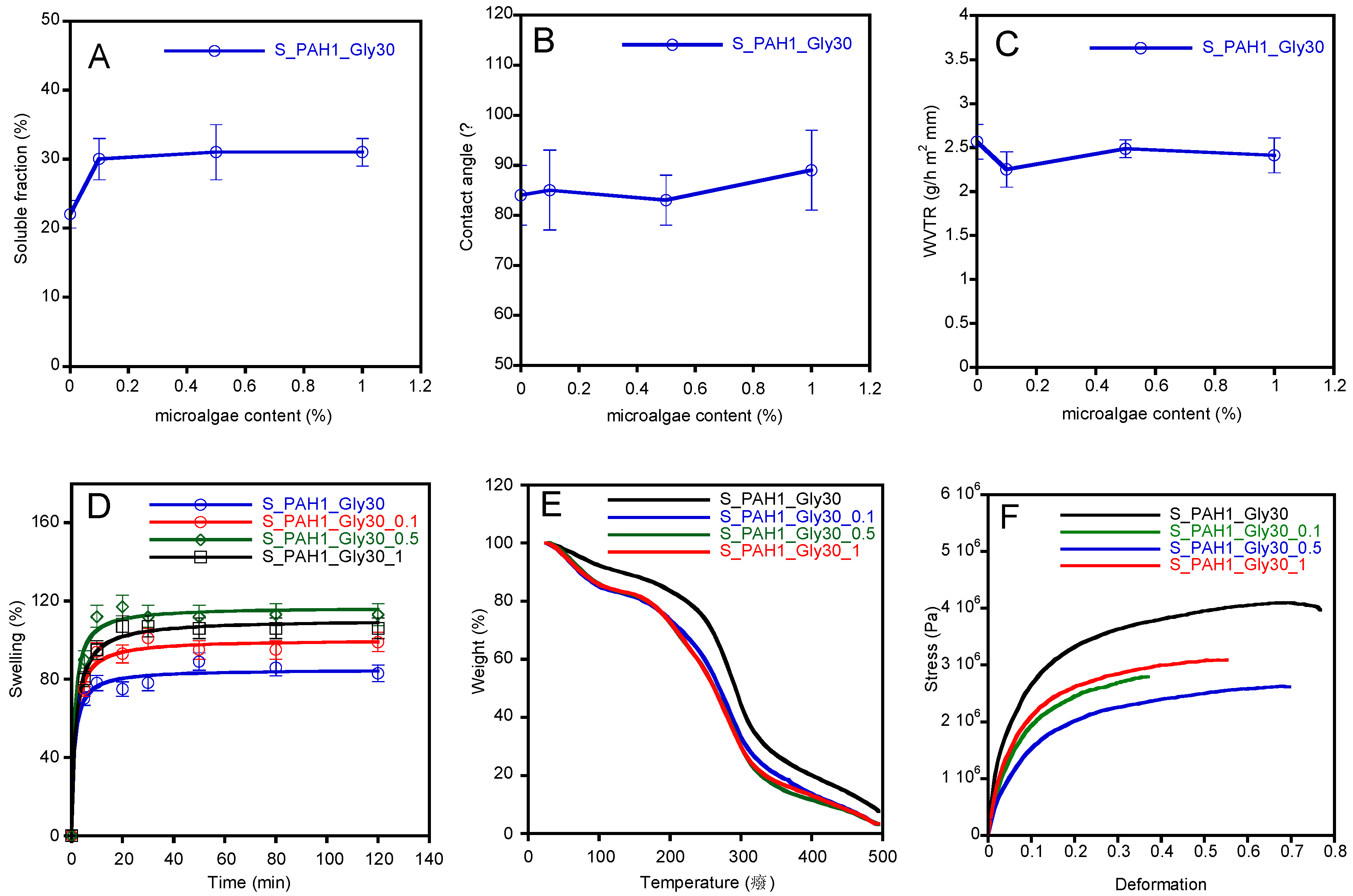 Ijms 23 00178 g007 550