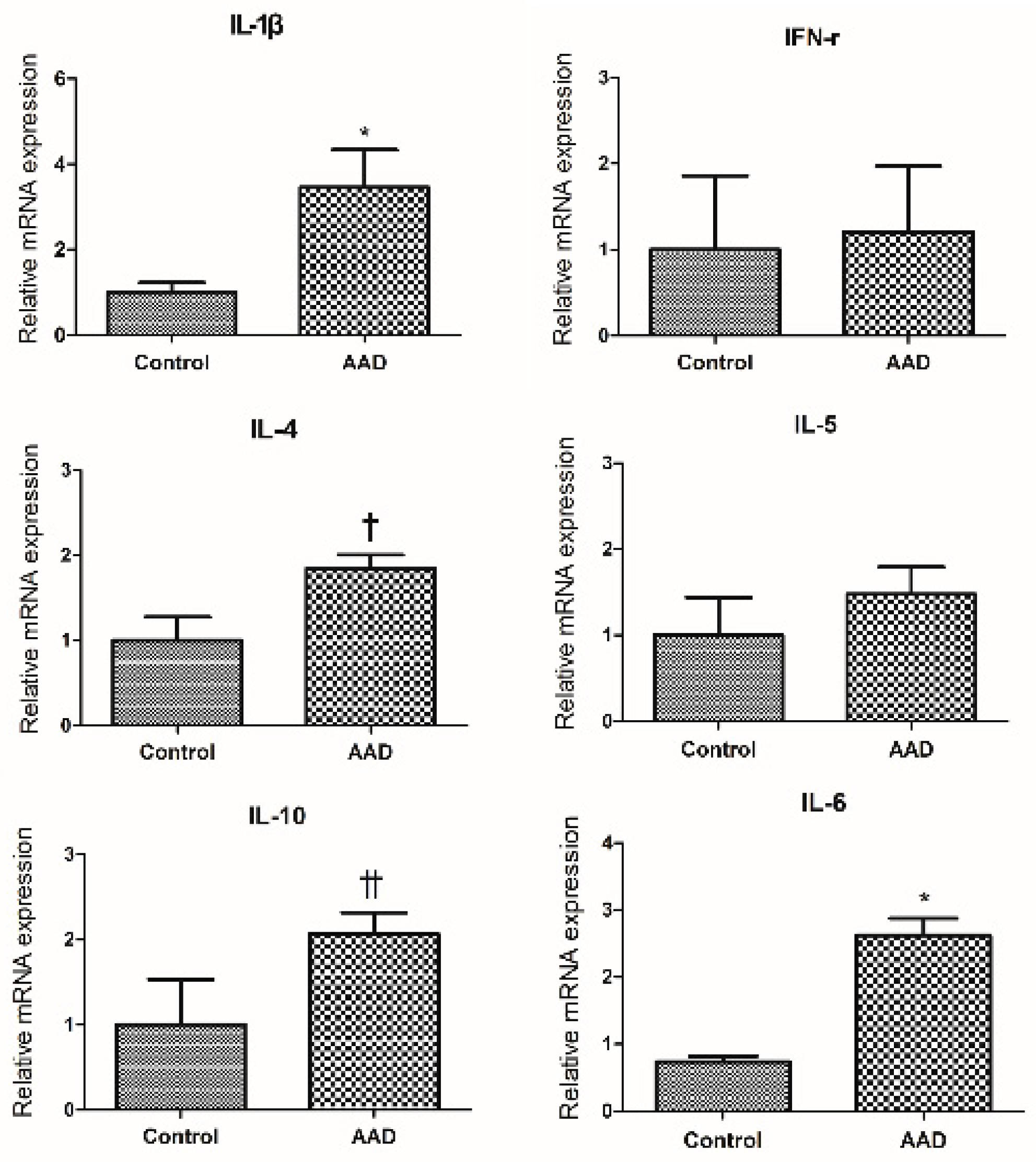 Ijms 23 00181 g001 550