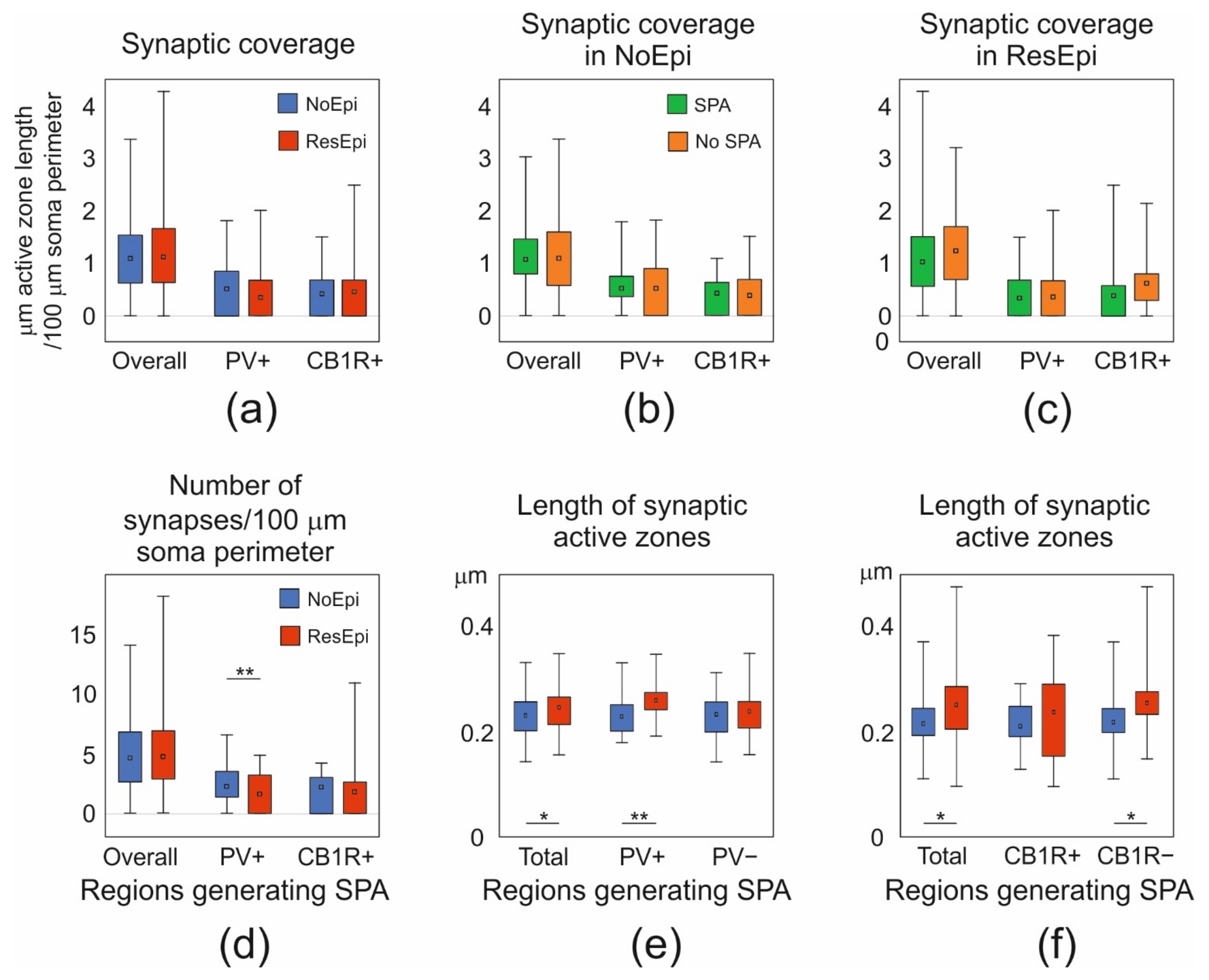 Ijms 23 00202 g004 550