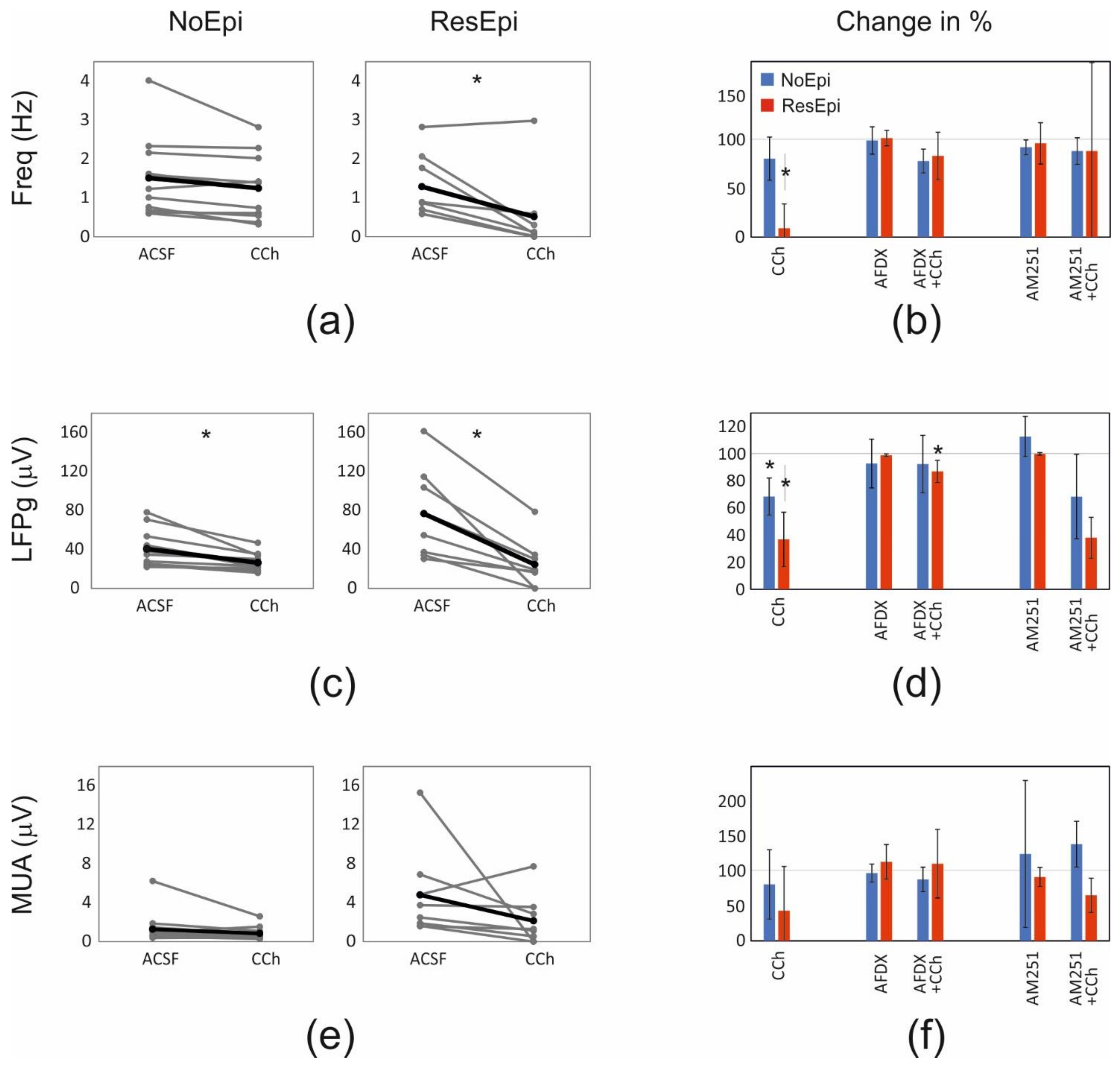 Ijms 23 00202 g006 550