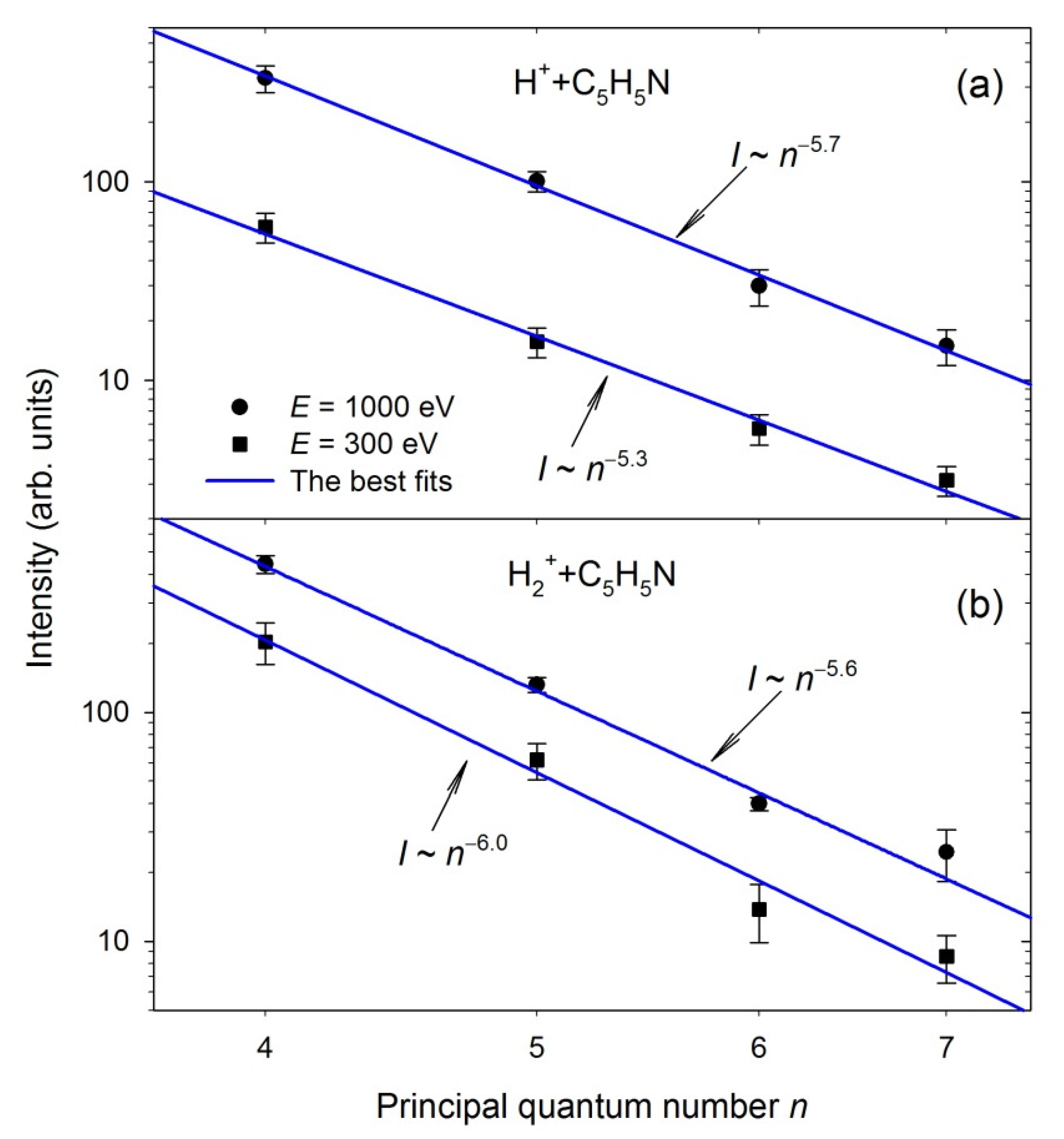 Ijms 23 00205 g004 Ijms 23 00205 g004