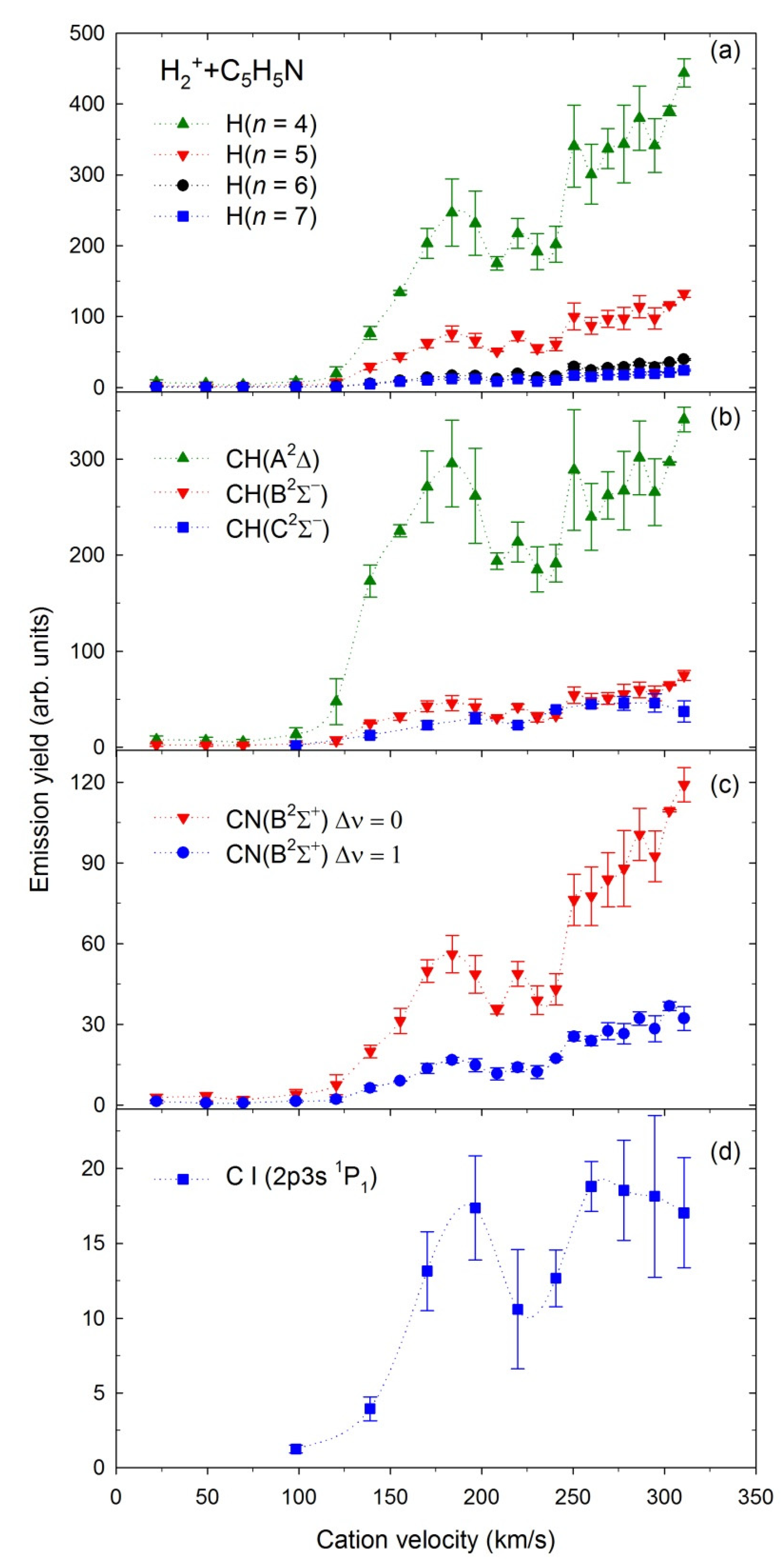 Ijms 23 00205 g006 Ijms 23 00205 g006