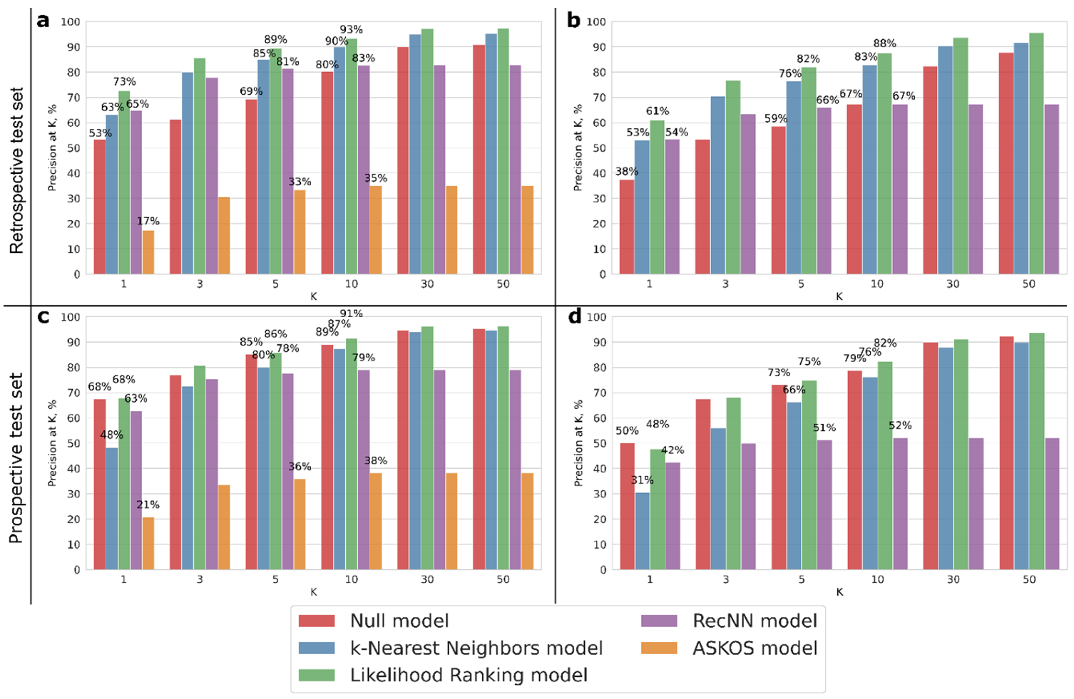 Ijms 23 00248 g001 550