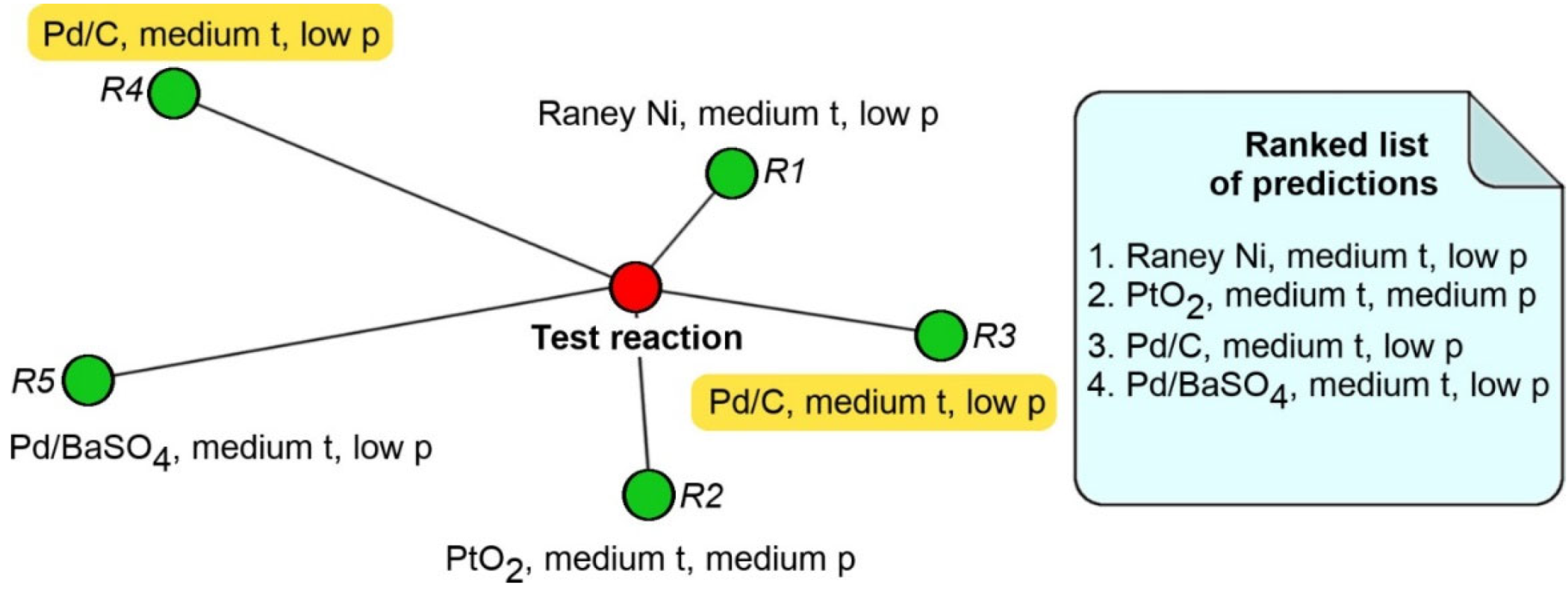 Ijms 23 00248 g008 550