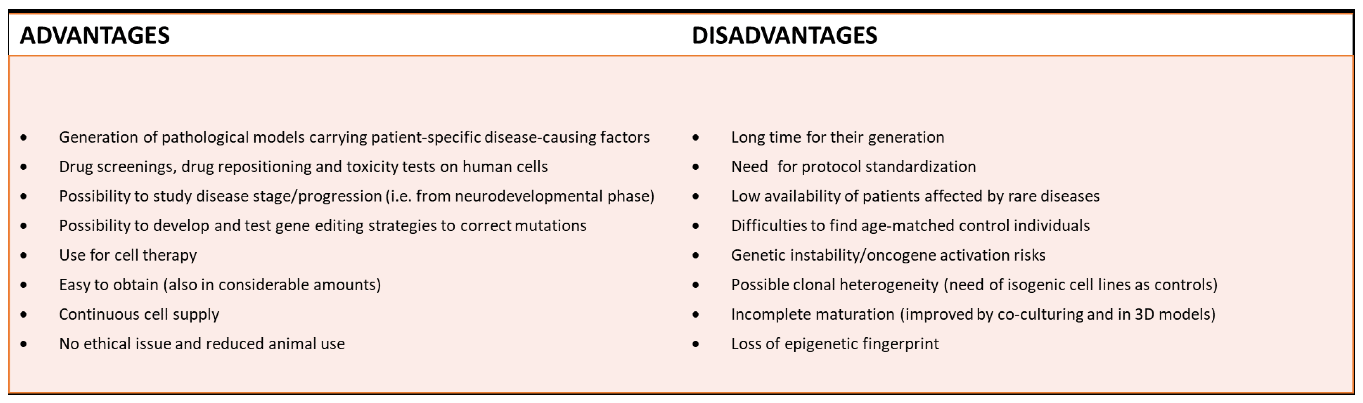 Ijms 23 00274 g010 550