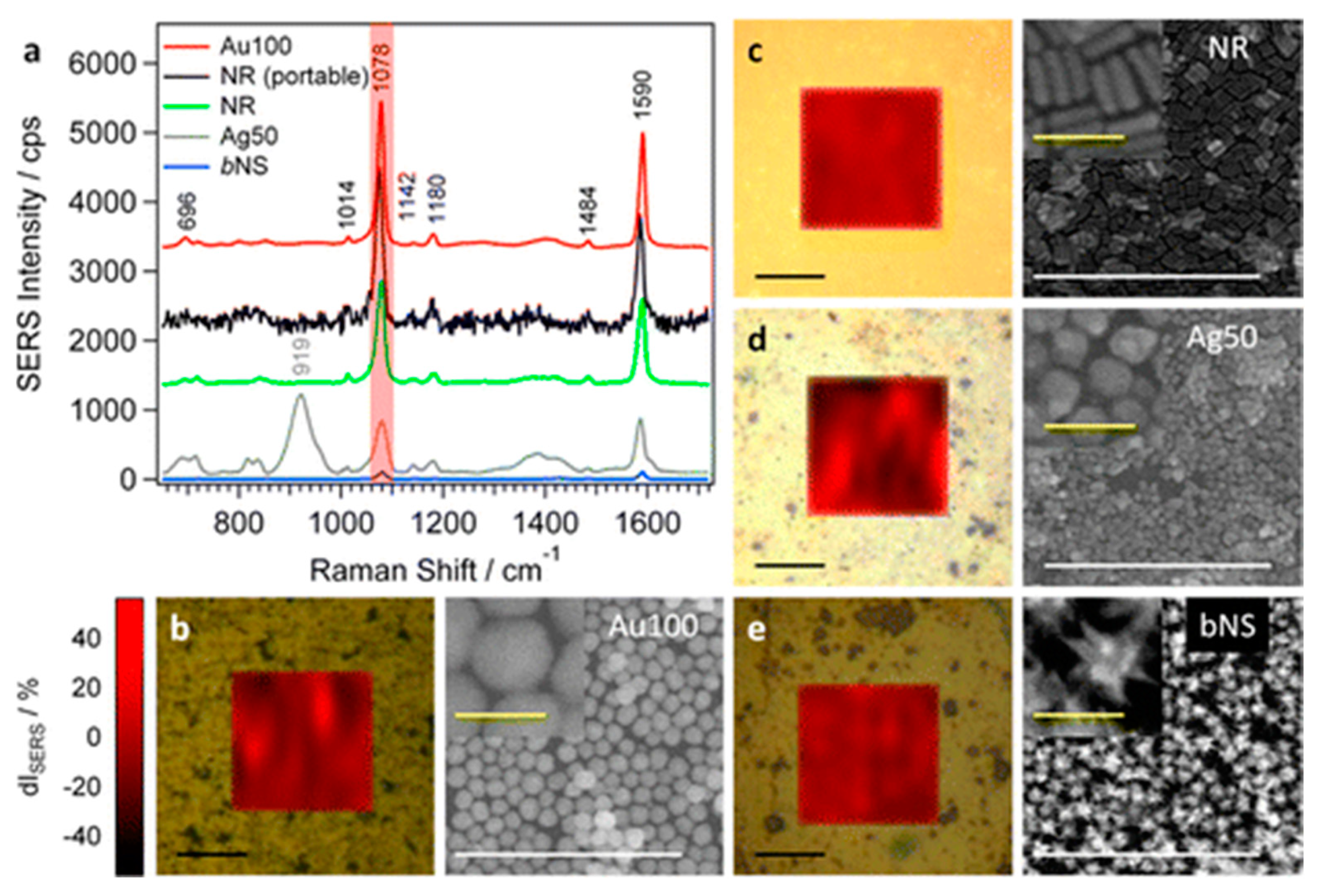 Ijms 23 00291 g002 550