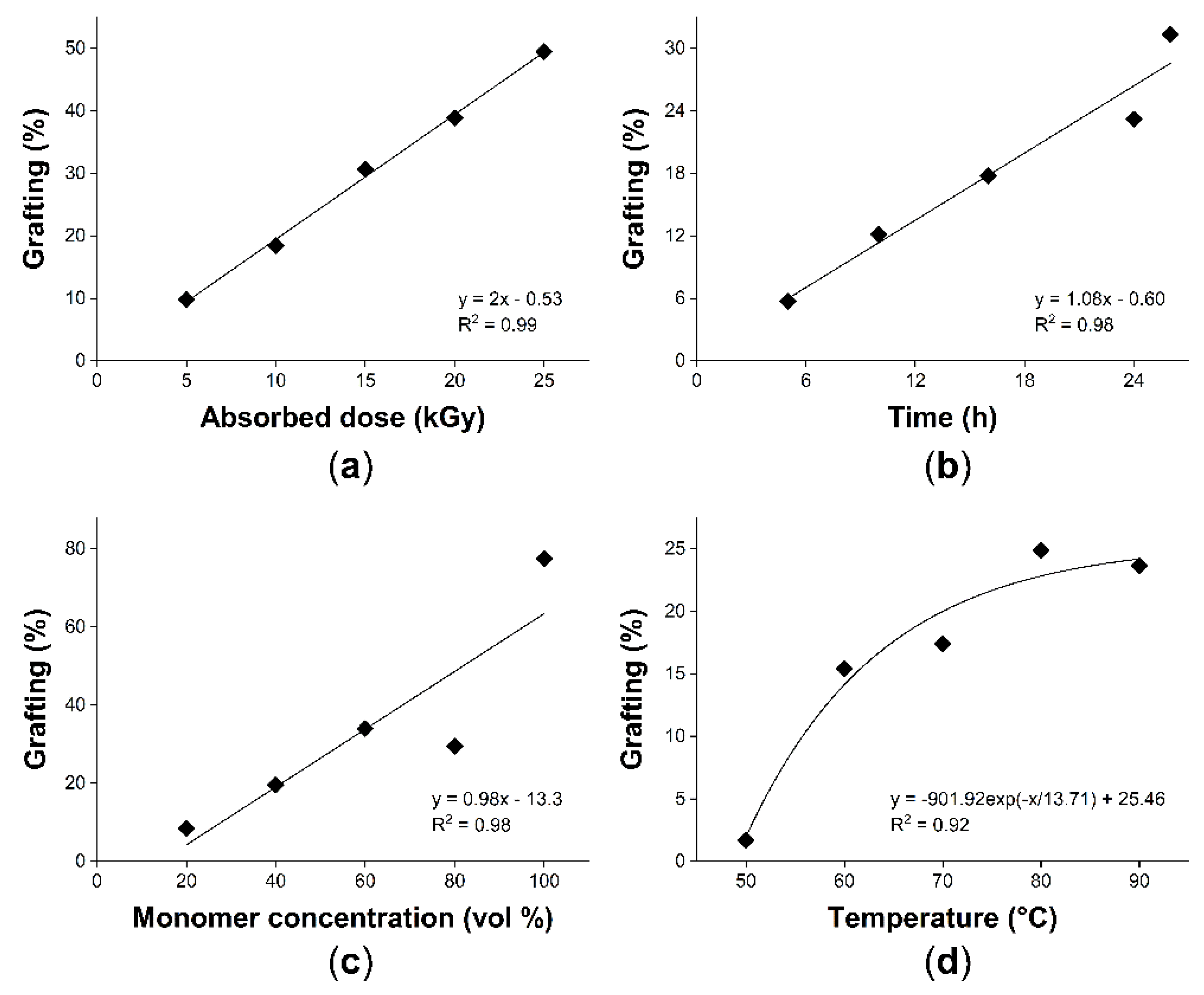 Ijms 23 00304 g001 550