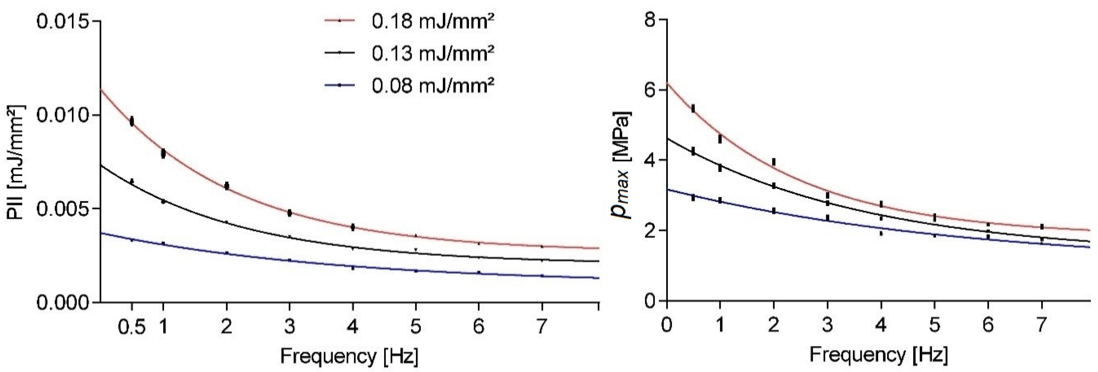 Ijms 23 00313 g001 550