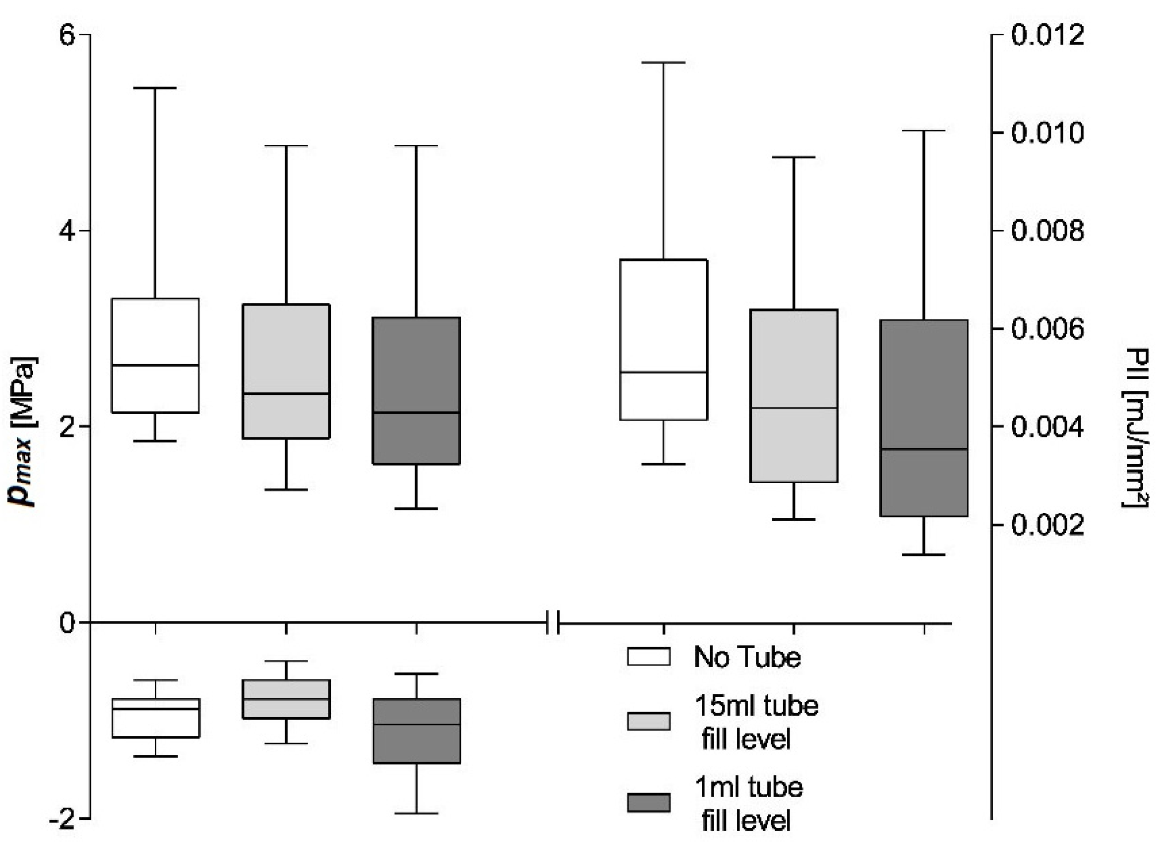 Ijms 23 00313 g006 550