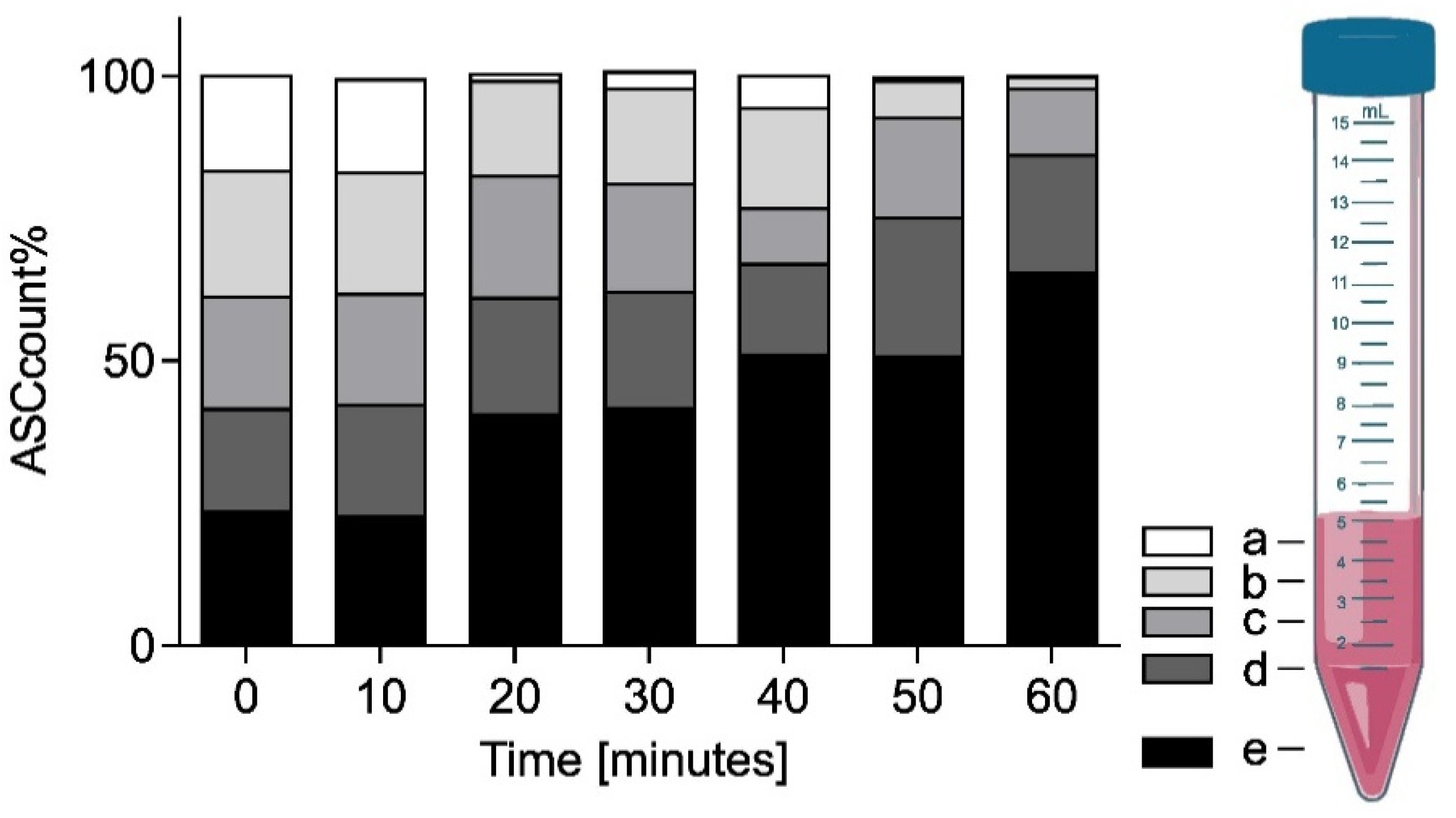 Ijms 23 00313 g008 550