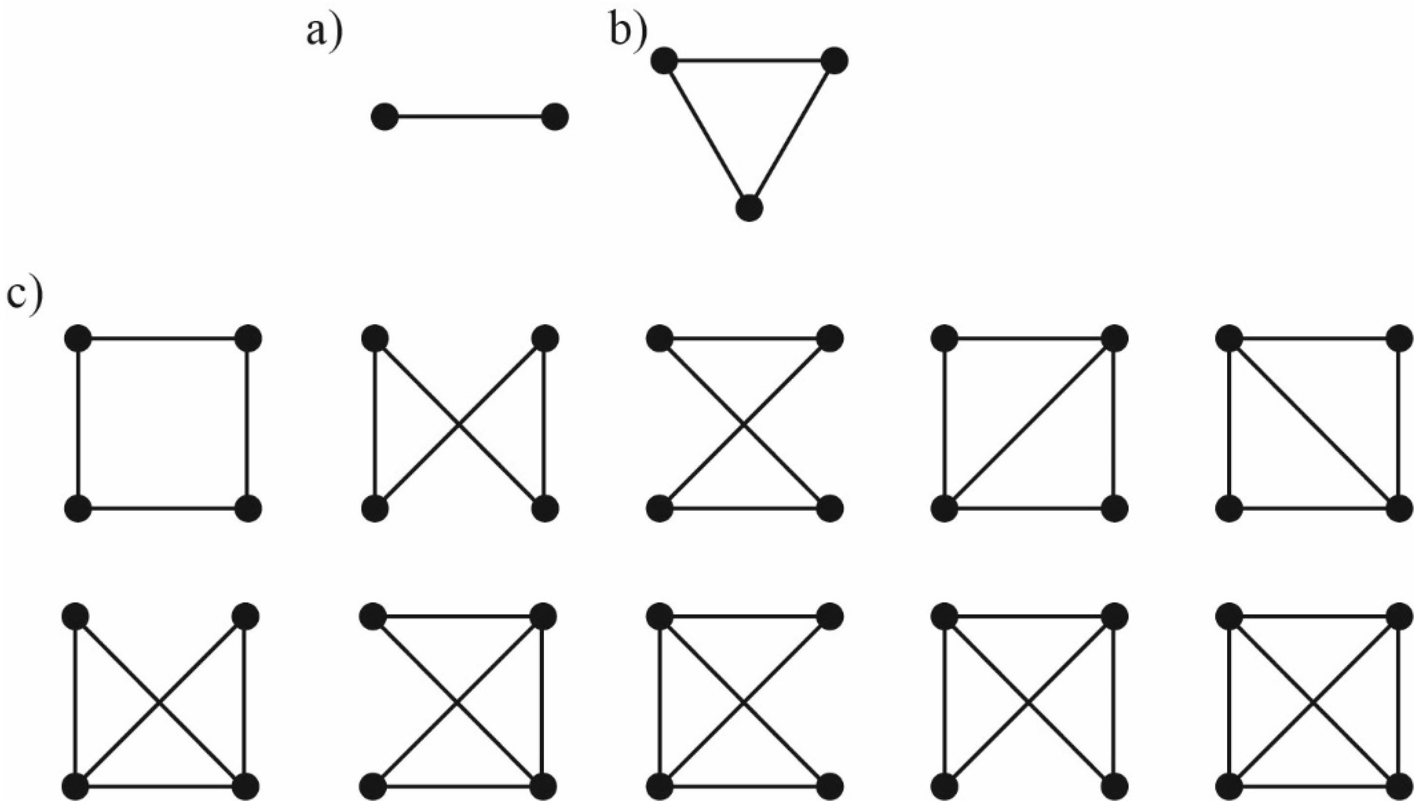 Ijms 23 00326 g001 Ijms 23 00326 g001